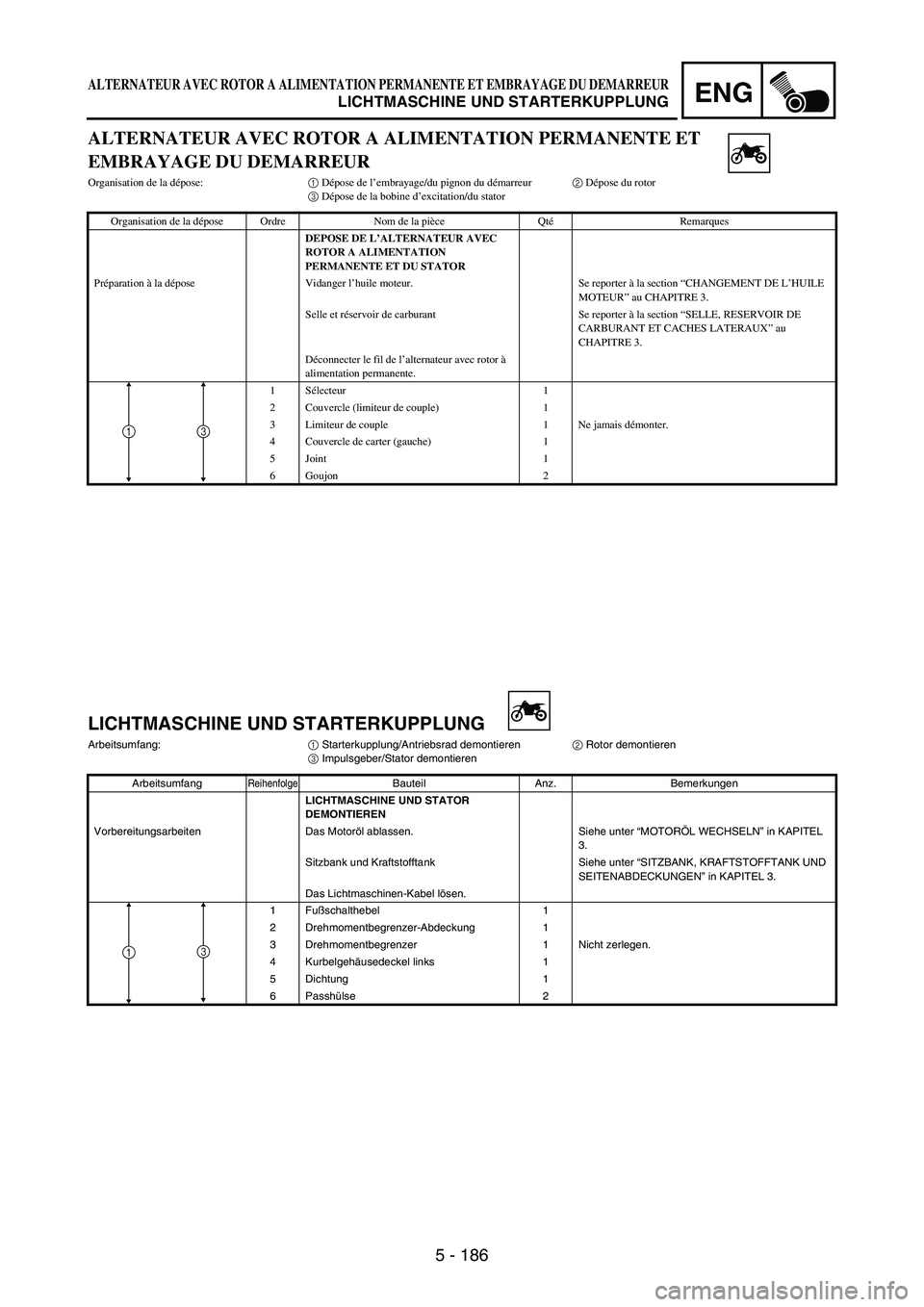 YAMAHA WR 250F 2007 Notices Demploi (in French) 5 - 186
ENG
ALTERNATEUR AVEC ROTOR A ALIMENTATION PERMANENTE ET
EMBRAYAGE DU DEMARREUR
Organisation de la dépose:1 Dépose de l’embrayage/du pignon du démarreur2 Dépose du rotor
3 Dépose de la YAMAHA WR 250F 2007 Notices Demploi (in French) 5 - 186
ENG
ALTERNATEUR AVEC ROTOR A ALIMENTATION PERMANENTE ET
EMBRAYAGE DU DEMARREUR
Organisation de la dépose:1 Dépose de l’embrayage/du pignon du démarreur2 Dépose du rotor
3 Dépose de la