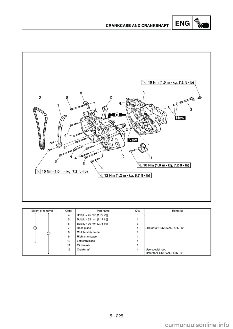 YAMAHA WR 250F 2007  Notices Demploi (in French) 5 - 225
ENGCRANKCASE AND CRANKSHAFT
Extent of removal Order Part name Q’ty Remarks
4 Bolt [L = 45 mm (1.77 in)] 5
Refer to “REMOVAL POINTS”. 5 Bolt [L = 55 mm (2.17 in)] 1
6 Bolt [L = 70 mm (2.7