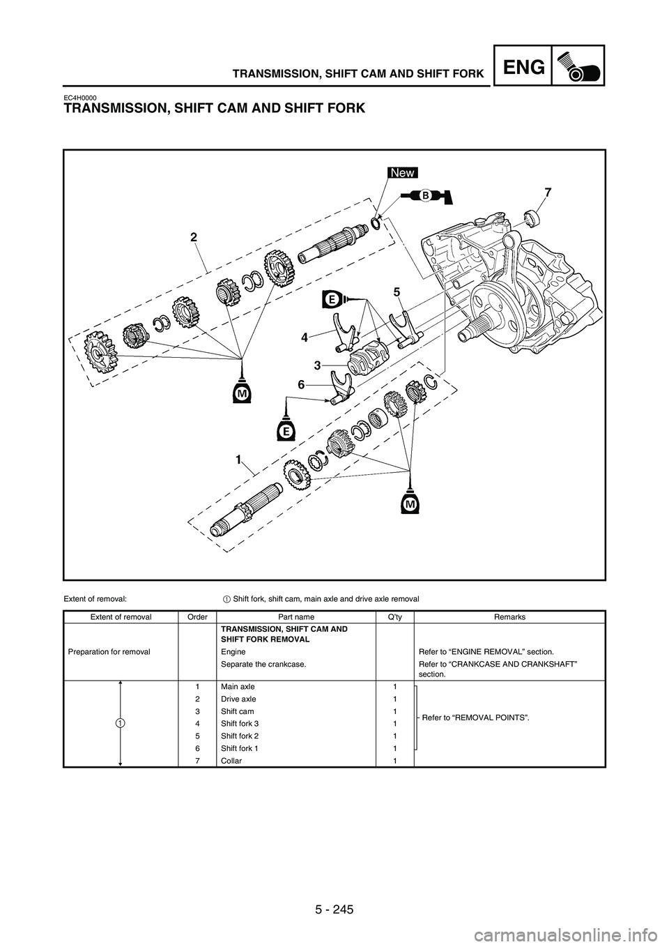 YAMAHA WR 250F 2007 Notices Demploi (in French) 5 - 245
ENGTRANSMISSION, SHIFT CAM AND SHIFT FORK
EC4H0000
TRANSMISSION, SHIFT CAM AND SHIFT FORK
Extent of removal:
1 Shift fork, shift cam, main axle and drive axle removal
Extent of removal Order P YAMAHA WR 250F 2007 Notices Demploi (in French) 5 - 245
ENGTRANSMISSION, SHIFT CAM AND SHIFT FORK
EC4H0000
TRANSMISSION, SHIFT CAM AND SHIFT FORK
Extent of removal:
1 Shift fork, shift cam, main axle and drive axle removal
Extent of removal Order P