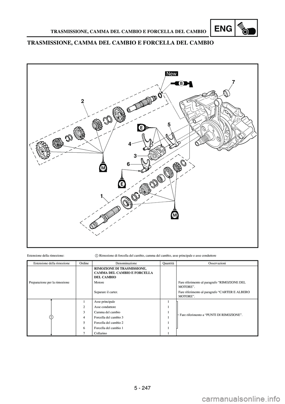 YAMAHA WR 250F 2007 Notices Demploi (in French) 5 - 247
ENG
TRASMISSIONE, CAMMA DEL CAMBIO E FORCELLA DEL CAMBIO
Estensione della rimozione:1 Rimozione di forcella del cambio, camma del cambio, asse principale e asse conduttore
Estensione della rim YAMAHA WR 250F 2007 Notices Demploi (in French) 5 - 247
ENG
TRASMISSIONE, CAMMA DEL CAMBIO E FORCELLA DEL CAMBIO
Estensione della rimozione:1 Rimozione di forcella del cambio, camma del cambio, asse principale e asse conduttore
Estensione della rim