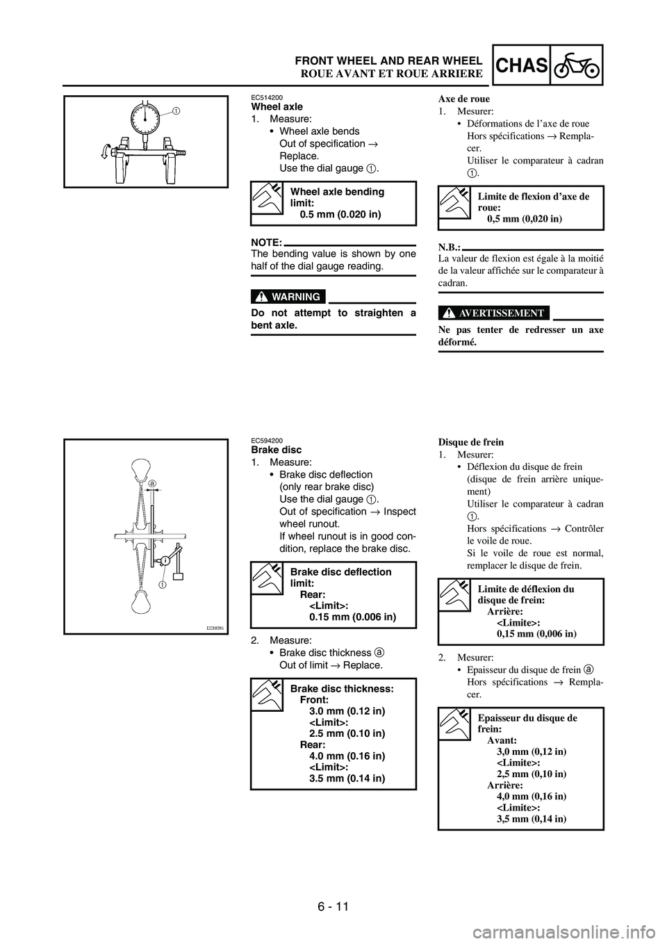 YAMAHA WR 250F 2007 Notices Demploi (in French) 6 - 11
CHASFRONT WHEEL AND REAR WHEEL
EC514200Wheel axle
1. Measure:
Wheel axle bends
Out of specification
→
Replace.
Use the dial gauge
1.
NOTE:The bending value is shown by one
half of the dia YAMAHA WR 250F 2007 Notices Demploi (in French) 6 - 11
CHASFRONT WHEEL AND REAR WHEEL
EC514200Wheel axle
1. Measure:
Wheel axle bends
Out of specification
→
Replace.
Use the dial gauge
1.
NOTE:The bending value is shown by one
half of the dia