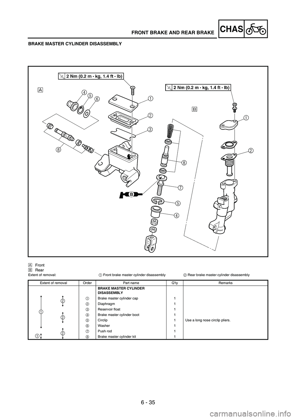 YAMAHA WR 250F 2007 Notices Demploi (in French) 6 - 35
CHASFRONT BRAKE AND REAR BRAKE
BRAKE MASTER CYLINDER DISASSEMBLY
ÈFront
ÉRear
Extent of removal:
1 Front brake master cylinder disassembly
2 Rear brake master cylinder disassembly
Extent of r YAMAHA WR 250F 2007 Notices Demploi (in French) 6 - 35
CHASFRONT BRAKE AND REAR BRAKE
BRAKE MASTER CYLINDER DISASSEMBLY
ÈFront
ÉRear
Extent of removal:
1 Front brake master cylinder disassembly
2 Rear brake master cylinder disassembly
Extent of r