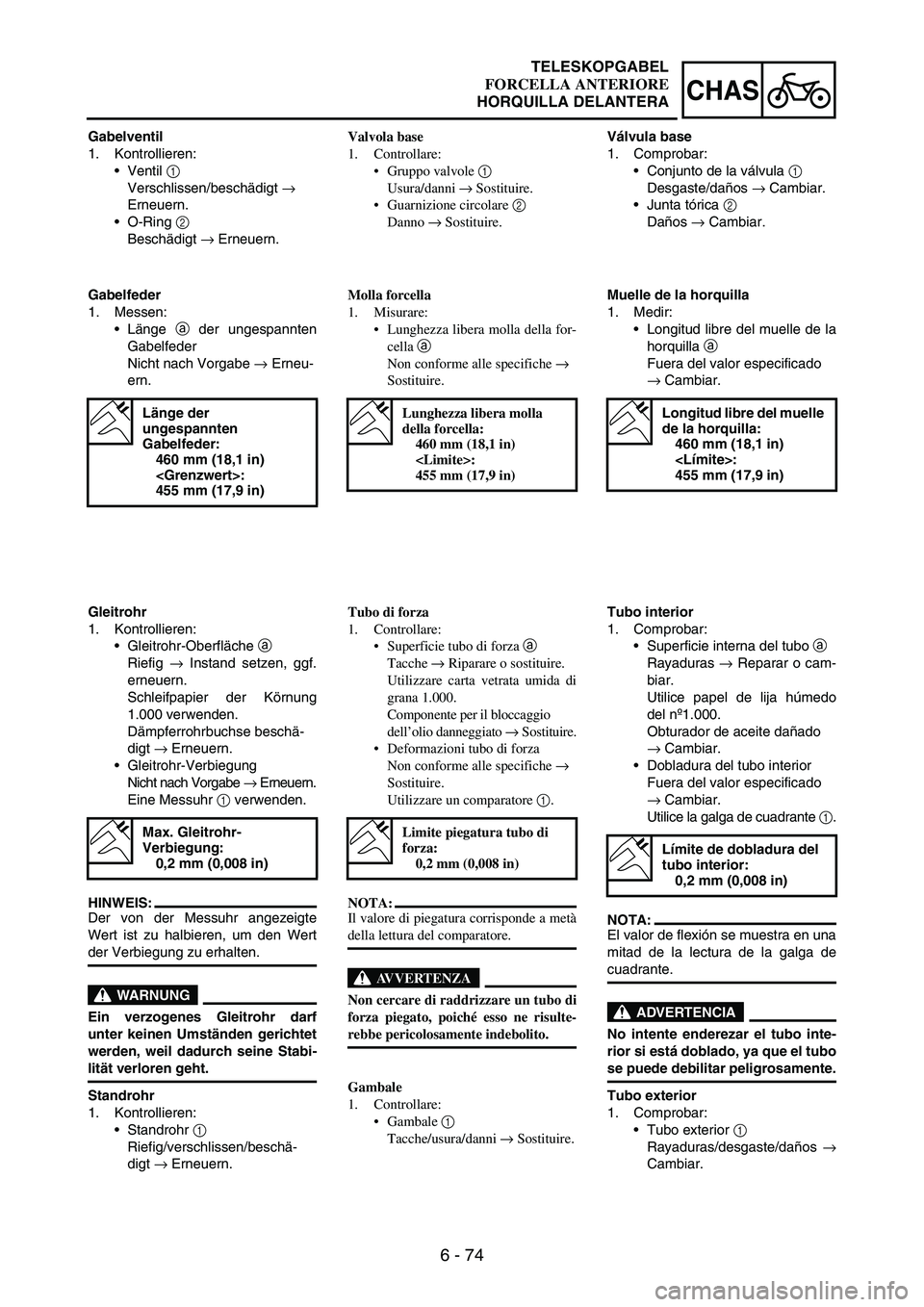 YAMAHA WR 250F 2007 Notices Demploi (in French) 6 - 74
CHAS
Gabelventil
1. Kontrollieren:
Ventil
1
Verschlissen/beschädigt
→
Erneuern.
O-Ring
2
Beschädigt
→ Erneuern.
Gabelfeder
1. Messen:
Länge
a der ungespannten
Gabelfeder
Nicht YAMAHA WR 250F 2007 Notices Demploi (in French) 6 - 74
CHAS
Gabelventil
1. Kontrollieren:
Ventil
1
Verschlissen/beschädigt
→
Erneuern.
O-Ring
2
Beschädigt
→ Erneuern.
Gabelfeder
1. Messen:
Länge
a der ungespannten
Gabelfeder
Nicht