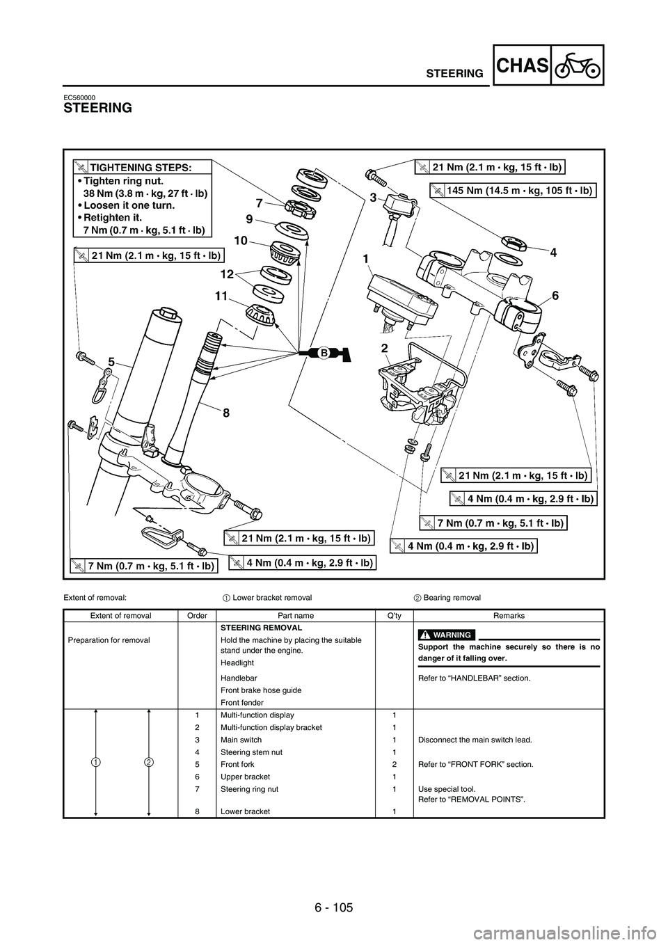 YAMAHA WR 250F 2007 User Guide 6 - 105
CHASSTEERING
EC560000
STEERING
Extent of removal:
1 Lower bracket removal
2 Bearing removal
Extent of removal Order Part name Q’ty Remarks
STEERING REMOVAL
WARNING
Support the machine secur YAMAHA WR 250F 2007 User Guide 6 - 105
CHASSTEERING
EC560000
STEERING
Extent of removal:
1 Lower bracket removal
2 Bearing removal
Extent of removal Order Part name Q’ty Remarks
STEERING REMOVAL
WARNING
Support the machine secur