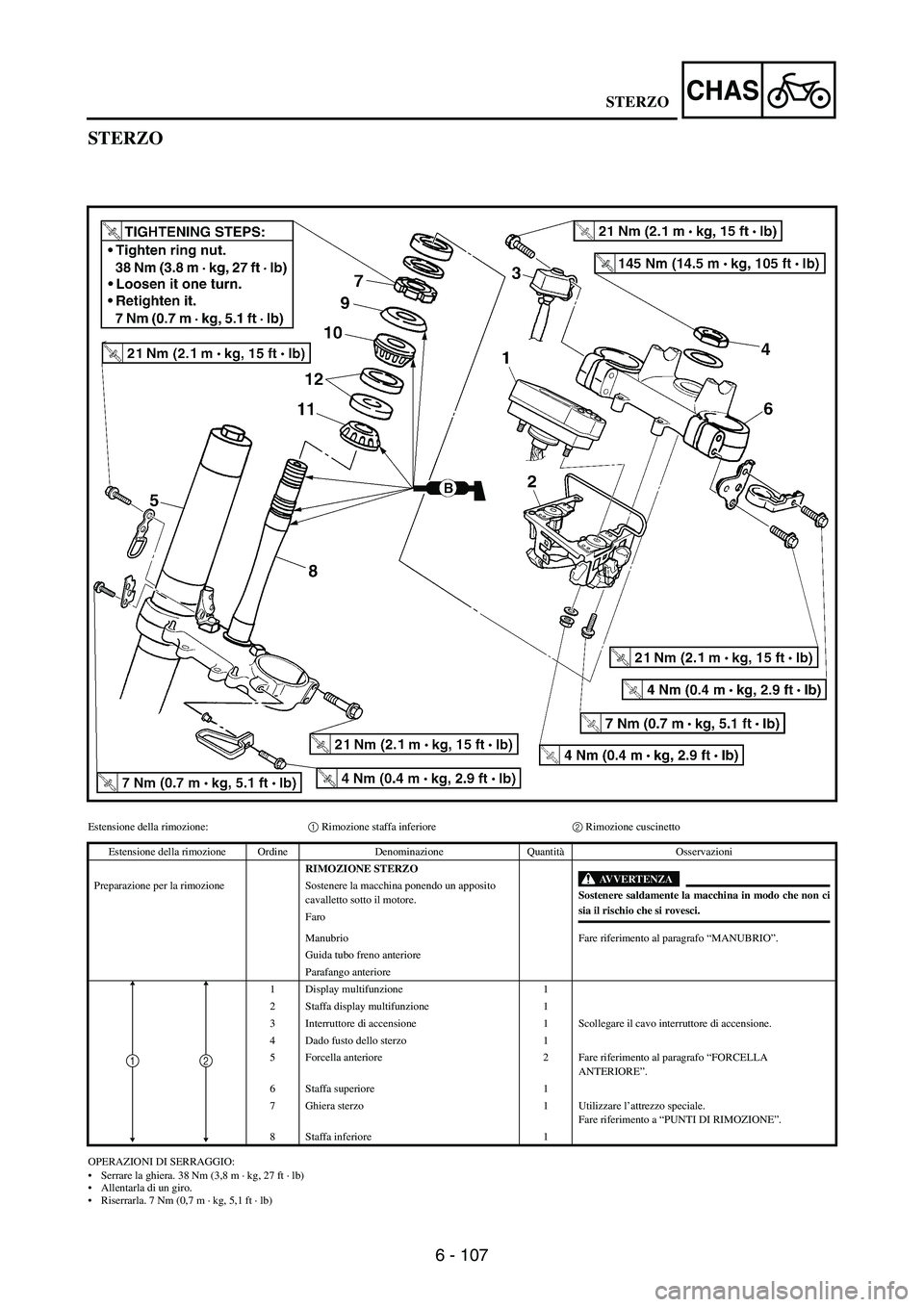YAMAHA WR 250F 2007 Owners Manual 6 - 107
CHAS
STERZO
Estensione della rimozione:1 Rimozione staffa inferiore2 Rimozione cuscinetto
OPERAZIONI DI SERRAGGIO:
Serrare la ghiera. 38 Nm (3,8 m · kg, 27 ft · lb)
Allentarla di un giro. YAMAHA WR 250F 2007 Owners Manual 6 - 107
CHAS
STERZO
Estensione della rimozione:1 Rimozione staffa inferiore2 Rimozione cuscinetto
OPERAZIONI DI SERRAGGIO:
Serrare la ghiera. 38 Nm (3,8 m · kg, 27 ft · lb)
Allentarla di un giro.