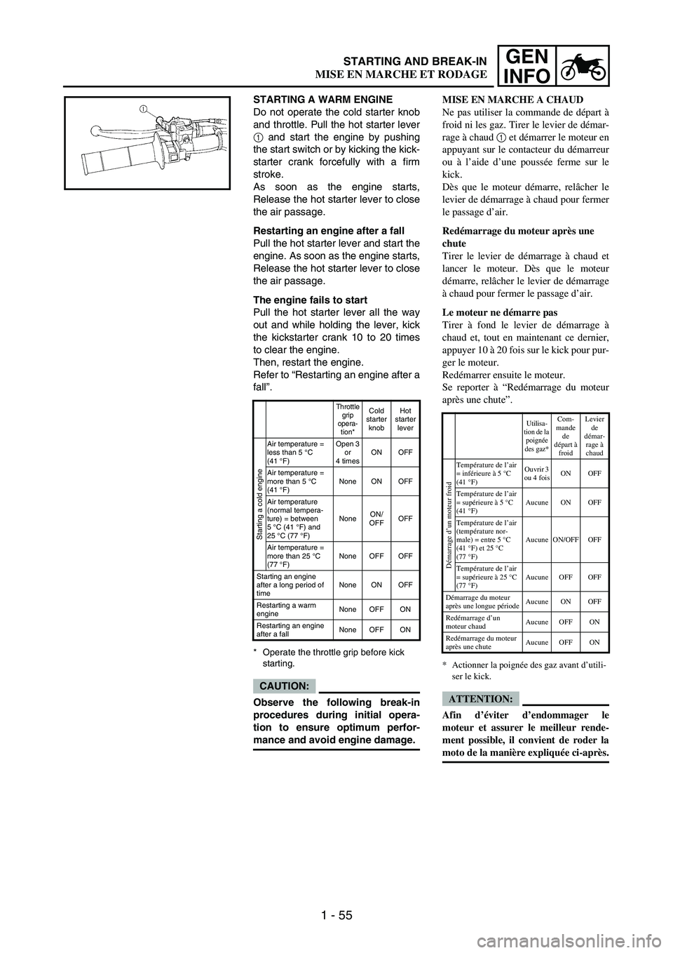YAMAHA WR 250F 2007 Notices Demploi (in French) 1 - 55
GEN
INFO
STARTING A WARM ENGINE
Do not operate the cold starter knob
and throttle. Pull the hot starter lever
1 and start the engine by pushing
the start switch or by kicking the kick-
starter YAMAHA WR 250F 2007 Notices Demploi (in French) 1 - 55
GEN
INFO
STARTING A WARM ENGINE
Do not operate the cold starter knob
and throttle. Pull the hot starter lever
1 and start the engine by pushing
the start switch or by kicking the kick-
starter