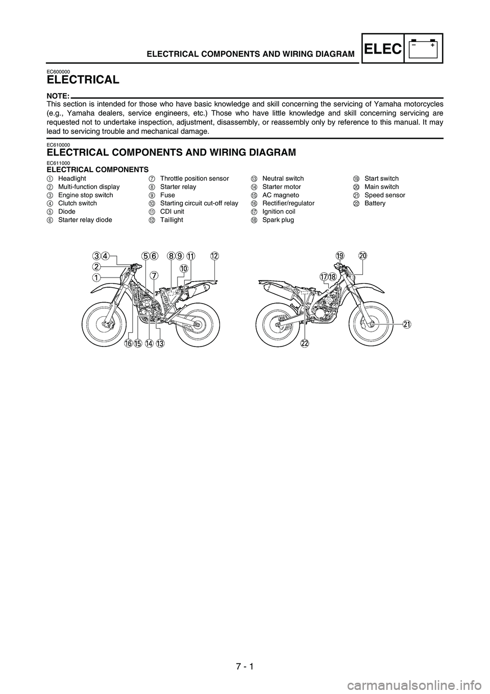 YAMAHA WR 250F 2007  Betriebsanleitungen (in German) 7 - 1
–+ELECELECTRICAL COMPONENTS AND WIRING DIAGRAM
EC600000
ELECTRICAL
NOTE:This section is intended for those who have basic knowledge and skill concerning the servicing of Yamaha motorcycles
(e.