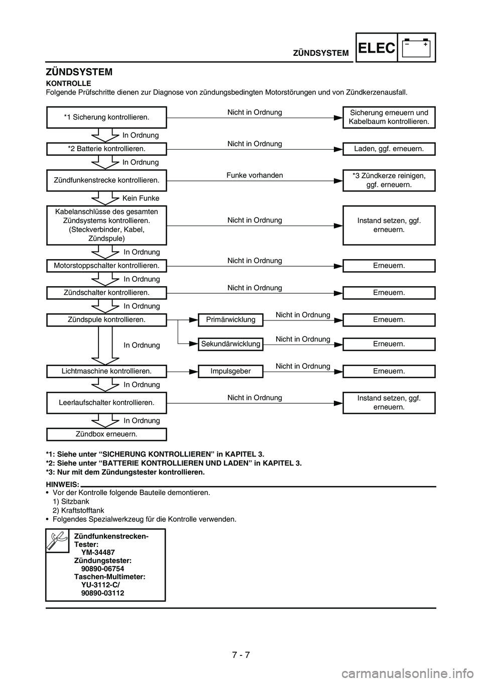 YAMAHA WR 250F 2007 Notices Demploi (in French) 7 - 7
–+ELEC
ZÜNDSYSTEM
KONTROLLE
Folgende Prüfschritte dienen zur Diagnose von zündungsbedingten Motorstörungen und von Zündkerzenausfall.
*1: Siehe unter “SICHERUNG KONTROLLIEREN” in KAPI YAMAHA WR 250F 2007 Notices Demploi (in French) 7 - 7
–+ELEC
ZÜNDSYSTEM
KONTROLLE
Folgende Prüfschritte dienen zur Diagnose von zündungsbedingten Motorstörungen und von Zündkerzenausfall.
*1: Siehe unter “SICHERUNG KONTROLLIEREN” in KAPI
