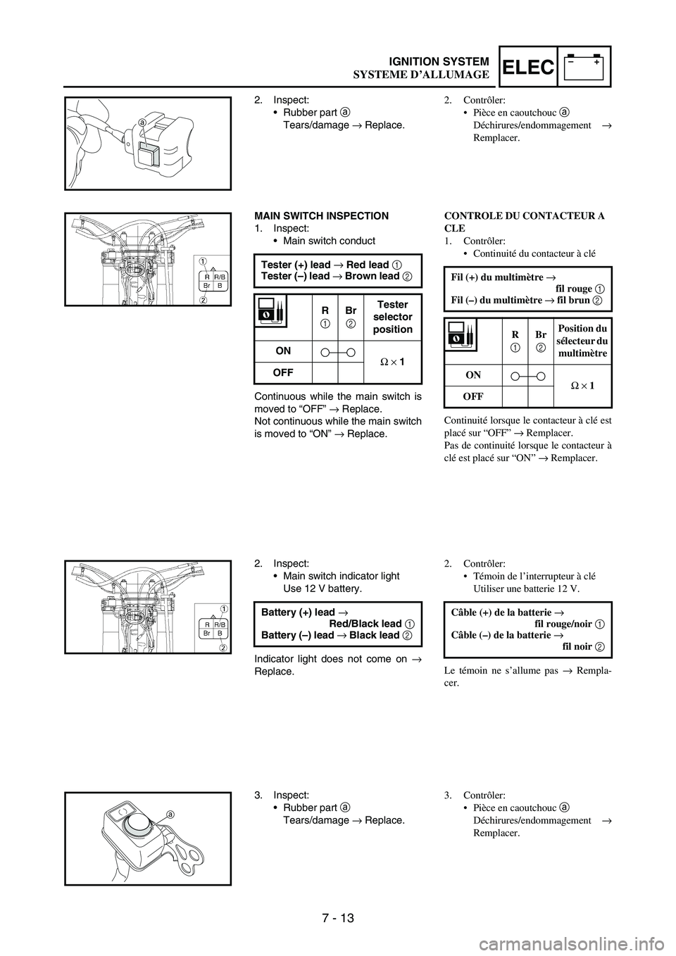 YAMAHA WR 250F 2007 Notices Demploi (in French) 7 - 13
–+ELECIGNITION SYSTEM
2. Inspect:
•Rubber part
a
Tears/damage
→ Replace.
a
MAIN SWITCH INSPECTION
1. Inspect:
•Main switch conduct
Continuous while the main switch is
moved to “OF YAMAHA WR 250F 2007 Notices Demploi (in French) 7 - 13
–+ELECIGNITION SYSTEM
2. Inspect:
•Rubber part
a
Tears/damage
→ Replace.
a
MAIN SWITCH INSPECTION
1. Inspect:
•Main switch conduct
Continuous while the main switch is
moved to “OF