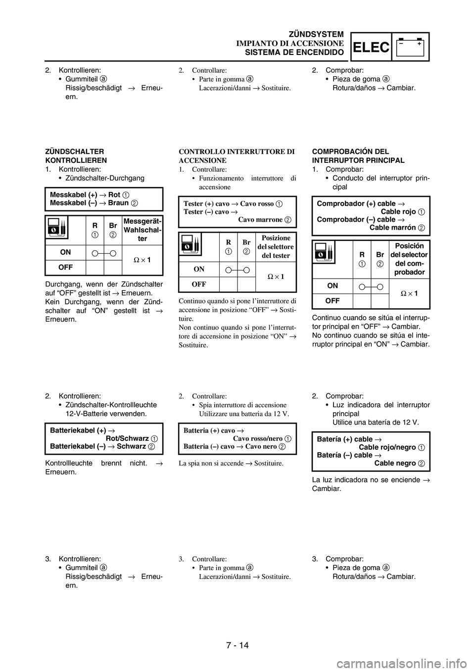 YAMAHA WR 250F 2007 Notices Demploi (in French) 7 - 14
–+ELEC
2. Kontrollieren:
•Gummiteil
a
Rissig/beschädigt
→ Erneu-
ern.
ZÜNDSCHALTER
KONTROLLIEREN
1. Kontrollieren:
•Zündschalter-Durchgang
Durchgang, wenn der Zündschalter
auf YAMAHA WR 250F 2007 Notices Demploi (in French) 7 - 14
–+ELEC
2. Kontrollieren:
•Gummiteil
a
Rissig/beschädigt
→ Erneu-
ern.
ZÜNDSCHALTER
KONTROLLIEREN
1. Kontrollieren:
•Zündschalter-Durchgang
Durchgang, wenn der Zündschalter
auf
