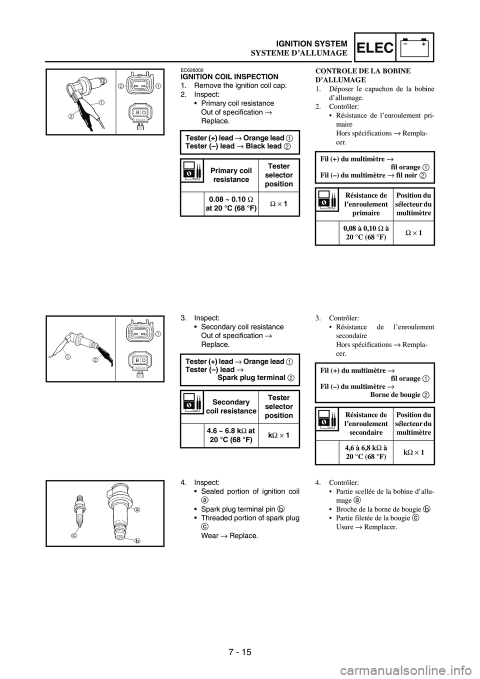 YAMAHA WR 250F 2007 Notices Demploi (in French) 7 - 15
–+ELECIGNITION SYSTEM
EC626002IGNITION COIL INSPECTION
1. Remove the ignition coil cap.
2. Inspect:
•Primary coil resistance
Out of specification
→
Replace.
Tester (+) lead →
Orange YAMAHA WR 250F 2007 Notices Demploi (in French) 7 - 15
–+ELECIGNITION SYSTEM
EC626002IGNITION COIL INSPECTION
1. Remove the ignition coil cap.
2. Inspect:
•Primary coil resistance
Out of specification
→
Replace.
Tester (+) lead →
Orange