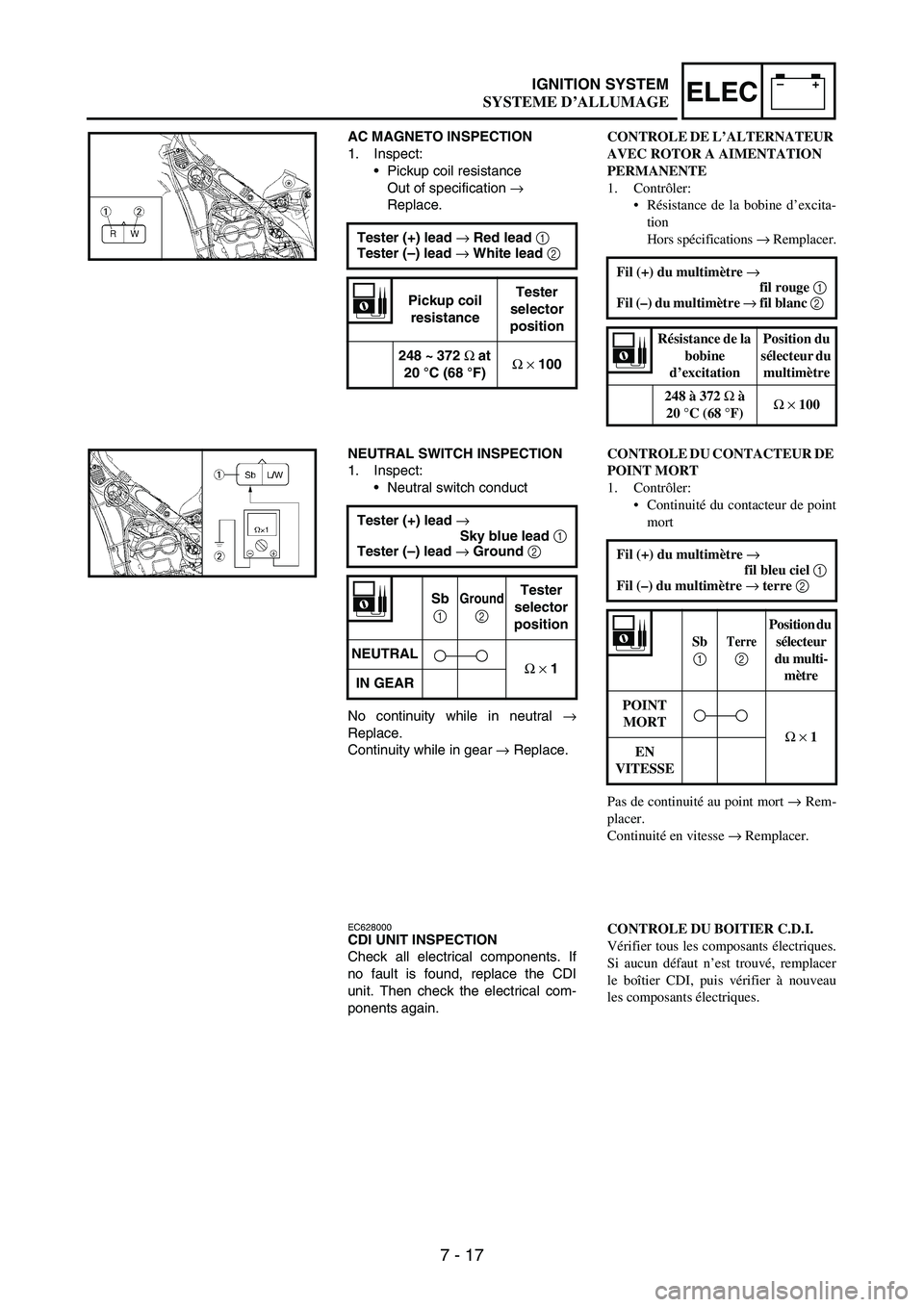 YAMAHA WR 250F 2007 Notices Demploi (in French) 7 - 17
–+ELECIGNITION SYSTEM
AC MAGNETO INSPECTION
1. Inspect:
•Pickup coil resistance
Out of specification
→
Replace.
Tester (+) lead →
Red lead 1
Tester (–) lead →
White lead 2
P YAMAHA WR 250F 2007 Notices Demploi (in French) 7 - 17
–+ELECIGNITION SYSTEM
AC MAGNETO INSPECTION
1. Inspect:
•Pickup coil resistance
Out of specification
→
Replace.
Tester (+) lead →
Red lead 1
Tester (–) lead →
White lead 2
P