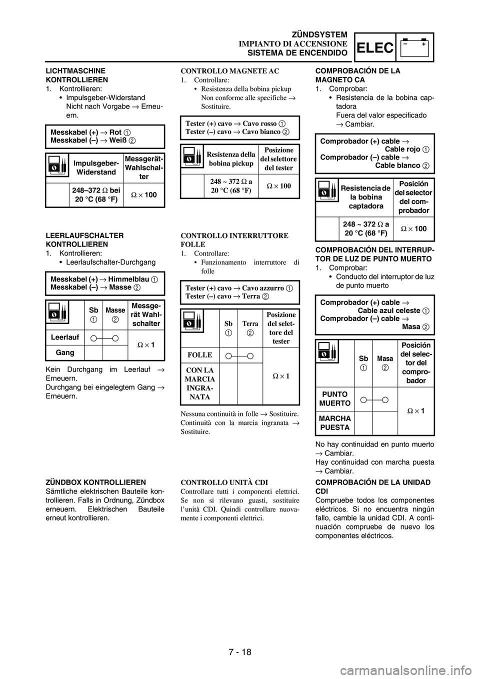 YAMAHA WR 250F 2007 Notices Demploi (in French) 7 - 18
–+ELEC
LICHTMASCHINE
KONTROLLIEREN
1. Kontrollieren:
•Impulsgeber-Widerstand
Nicht nach Vorgabe
→ Erneu-
ern.
Messkabel (+) → Rot 1
Messkabel (–) → Weiß 2
Impulsgeber-
Widersta YAMAHA WR 250F 2007 Notices Demploi (in French) 7 - 18
–+ELEC
LICHTMASCHINE
KONTROLLIEREN
1. Kontrollieren:
•Impulsgeber-Widerstand
Nicht nach Vorgabe
→ Erneu-
ern.
Messkabel (+) → Rot 1
Messkabel (–) → Weiß 2
Impulsgeber-
Widersta