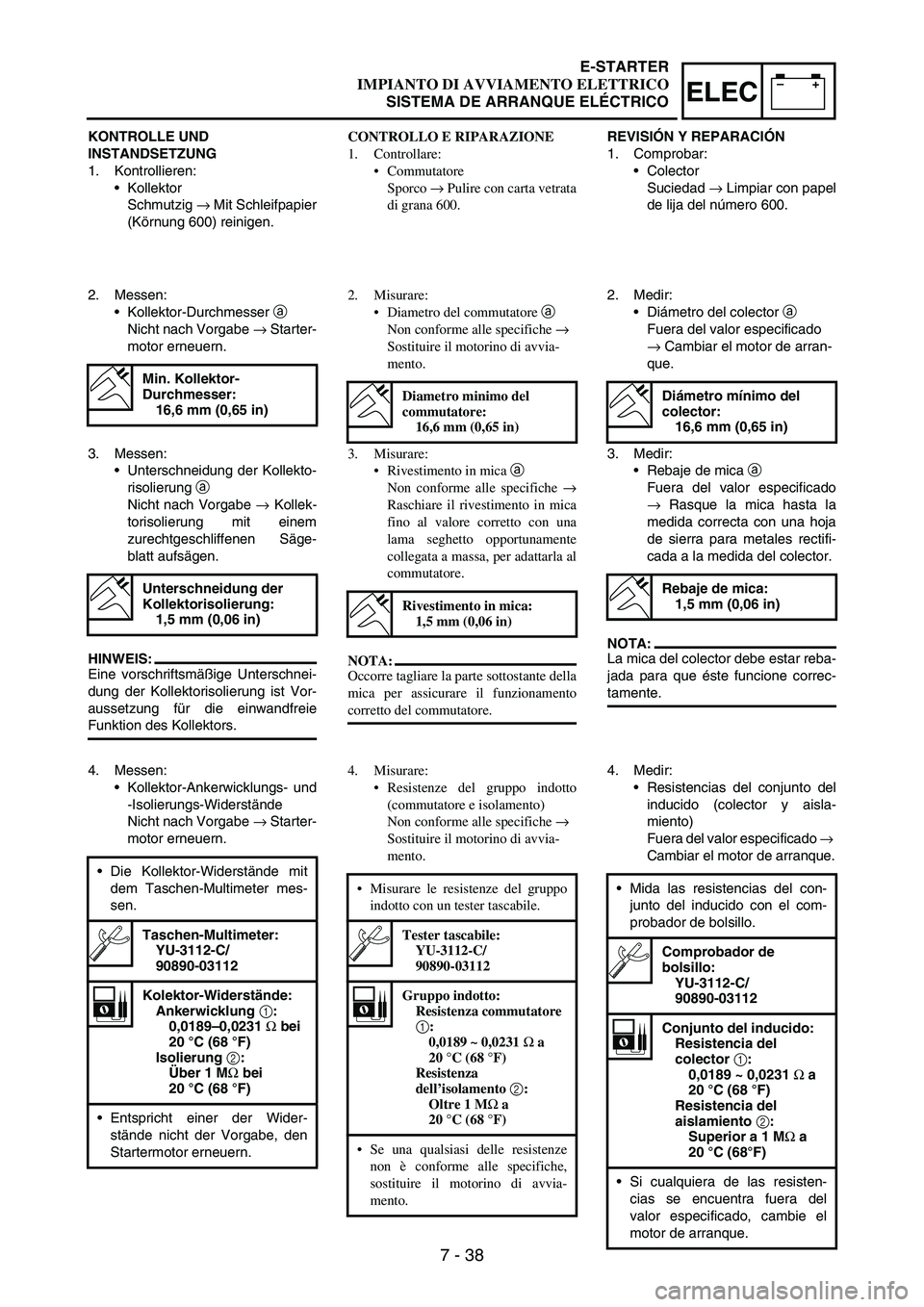 YAMAHA WR 250F 2007 Notices Demploi (in French) 7 - 38
–+ELEC
KONTROLLE UND
INSTANDSETZUNG
1. Kontrollieren:
•Kollektor
Schmutzig
→ Mit Schleifpapier
(Körnung 600) reinigen.
2. Messen:
•Kollektor-Durchmesser
a
Nicht nach Vorgabe
→ YAMAHA WR 250F 2007 Notices Demploi (in French) 7 - 38
–+ELEC
KONTROLLE UND
INSTANDSETZUNG
1. Kontrollieren:
•Kollektor
Schmutzig
→ Mit Schleifpapier
(Körnung 600) reinigen.
2. Messen:
•Kollektor-Durchmesser
a
Nicht nach Vorgabe
→