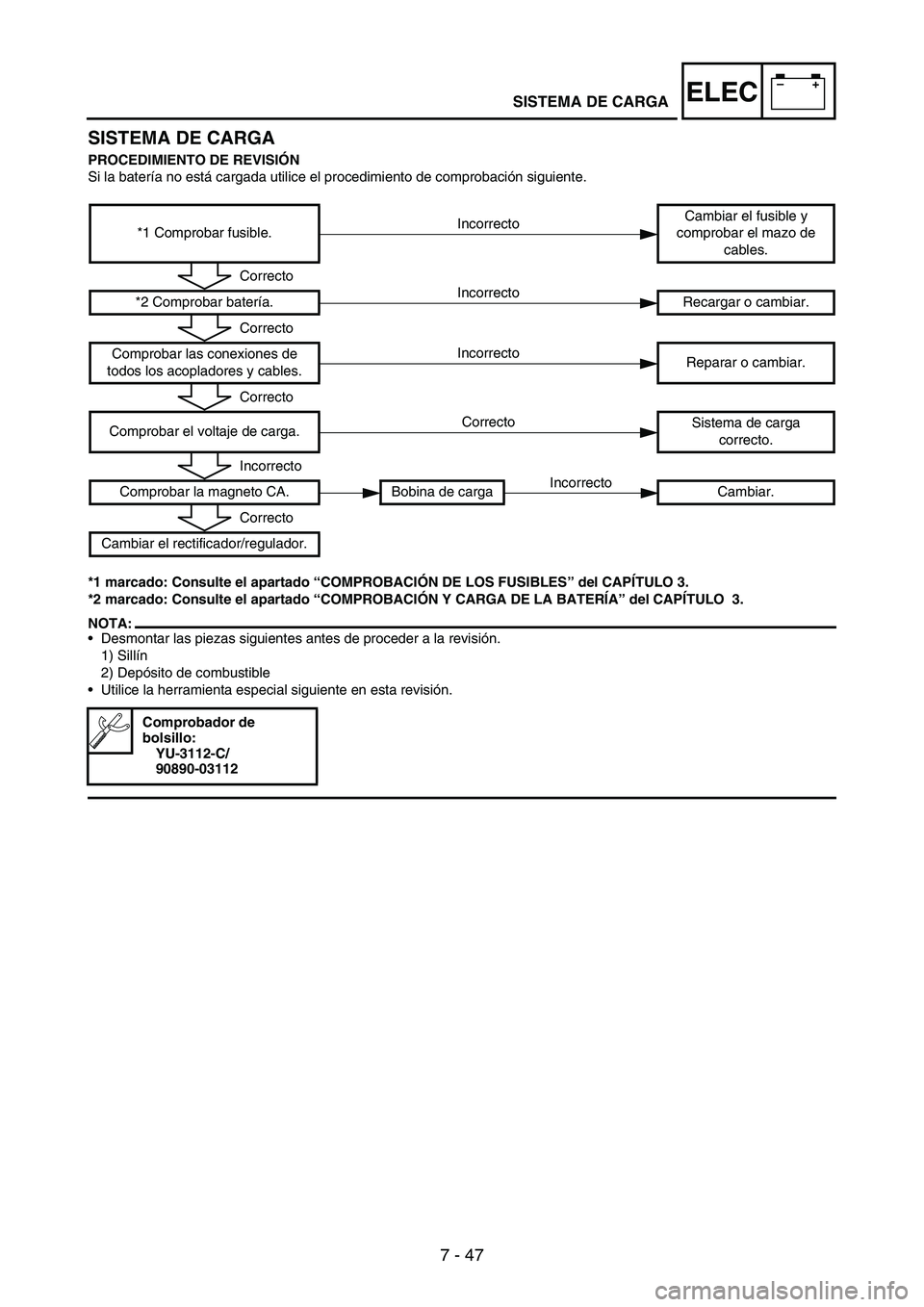 YAMAHA WR 250F 2007 Notices Demploi (in French) 7 - 47
–+ELEC
SISTEMA DE CARGA
PROCEDIMIENTO DE REVISIÓN
Si la batería no está cargada utilice el procedimiento de comprobación siguiente.
*1 marcado: Consulte el apartado “COMPROBACIÓN DE LO YAMAHA WR 250F 2007 Notices Demploi (in French) 7 - 47
–+ELEC
SISTEMA DE CARGA
PROCEDIMIENTO DE REVISIÓN
Si la batería no está cargada utilice el procedimiento de comprobación siguiente.
*1 marcado: Consulte el apartado “COMPROBACIÓN DE LO