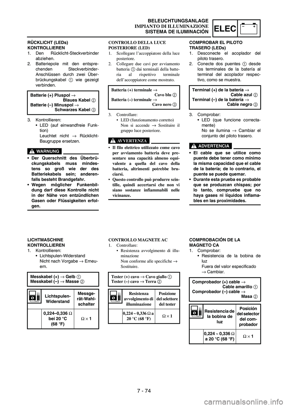 YAMAHA WR 250F 2007  Notices Demploi (in French) 7 - 74
–+ELEC
RÜCKLICHT (LEDs) 
KONTROLLIEREN
1. Den Rücklicht-Steckverbinder
abziehen.
2. Batteriepole mit den entspre-
chenden Steckverbinder-
Anschlüssen durch zwei Über-
brückungskabel 
1 w