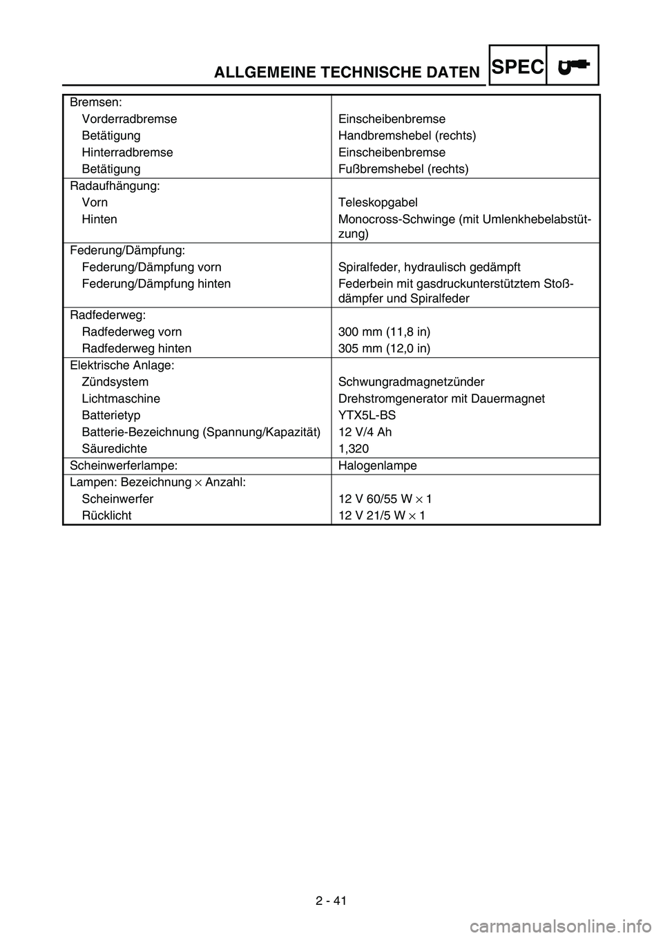 YAMAHA WR 250F 2006 Manuale de Empleo (in Spanish) ALLGEMEINE TECHNISCHE DATEN
2 - 41
SPEC
Bremsen:
Vorderradbremse Einscheibenbremse
Betätigung Handbremshebel (rechts)
Hinterradbremse Einscheibenbremse
Betätigung Fußbremshebel (rechts)
Radaufhäng YAMAHA WR 250F 2006 Manuale de Empleo (in Spanish) ALLGEMEINE TECHNISCHE DATEN
2 - 41
SPEC
Bremsen:
Vorderradbremse Einscheibenbremse
Betätigung Handbremshebel (rechts)
Hinterradbremse Einscheibenbremse
Betätigung Fußbremshebel (rechts)
Radaufhäng