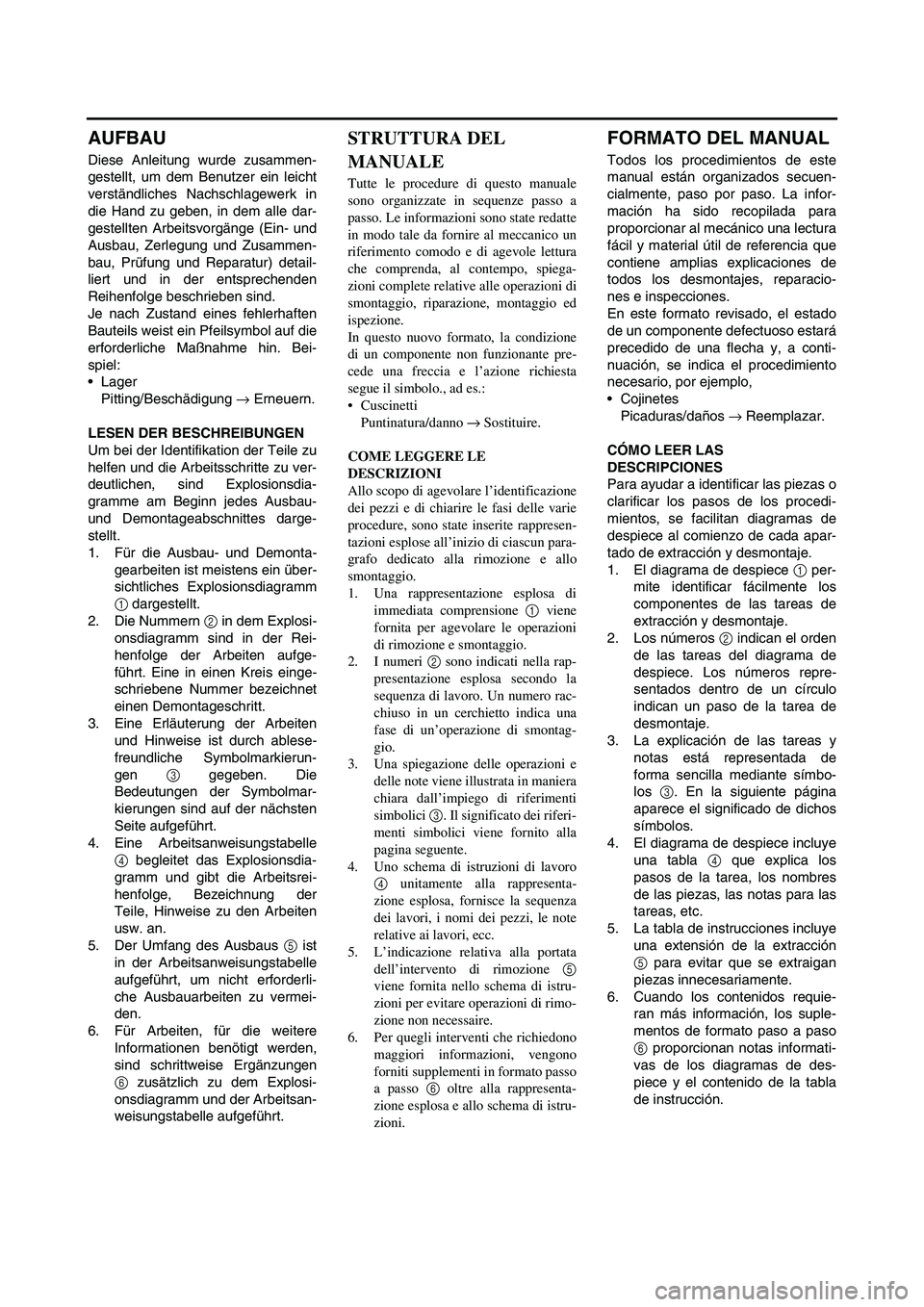 YAMAHA WR 250F 2006  Manuale duso (in Italian) AUFBAU
Diese Anleitung wurde zusammen-
gestellt, um dem Benutzer ein leicht
verständliches Nachschlagewerk in
die Hand zu geben, in dem alle dar-
gestellten Arbeitsvorgänge (Ein- und
Ausbau, Zerlegu