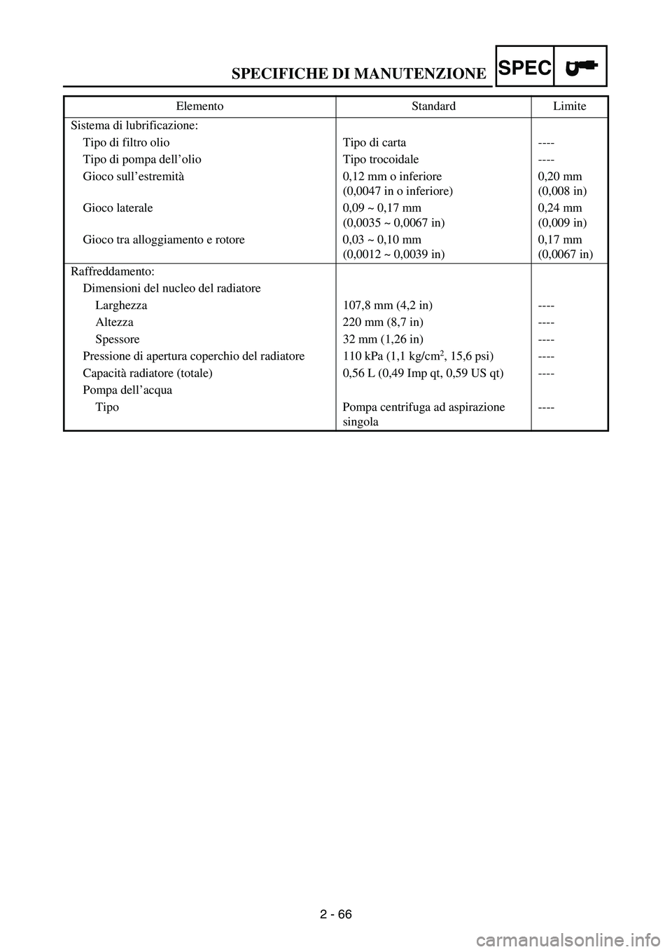 YAMAHA WR 250F 2006 Owners Manual SPECIFICHE DI MANUTENZIONE
2 - 66
SPEC
Sistema di lubrificazione:
Tipo di filtro olio Tipo di carta ----
Tipo di pompa dell’olio Tipo trocoidale ----
Gioco sull’estremità0,12 mm o inferiore
(0,00 YAMAHA WR 250F 2006 Owners Manual SPECIFICHE DI MANUTENZIONE
2 - 66
SPEC
Sistema di lubrificazione:
Tipo di filtro olio Tipo di carta ----
Tipo di pompa dell’olio Tipo trocoidale ----
Gioco sull’estremità0,12 mm o inferiore
(0,00