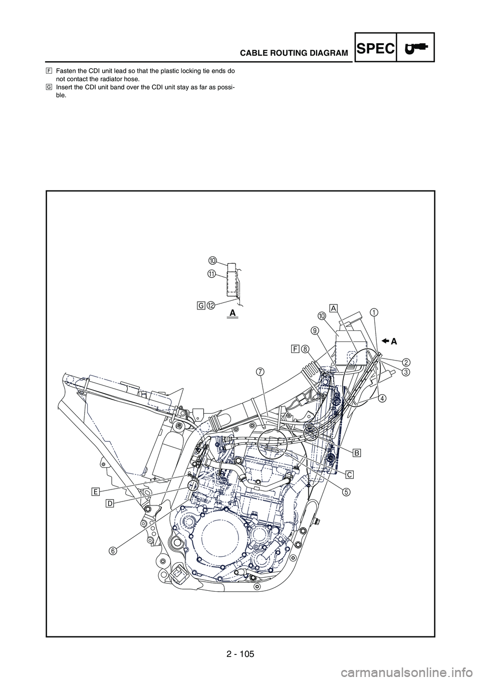 YAMAHA WR 250F 2006  Manuale de Empleo (in Spanish) SPEC
2 - 105
ÍFasten the CDI unit lead so that the plastic locking tie ends do
not contact the radiator hose.
ÎInsert the CDI unit band over the CDI unit stay as far as possi-
ble.
A B
0
A
0
891
32
