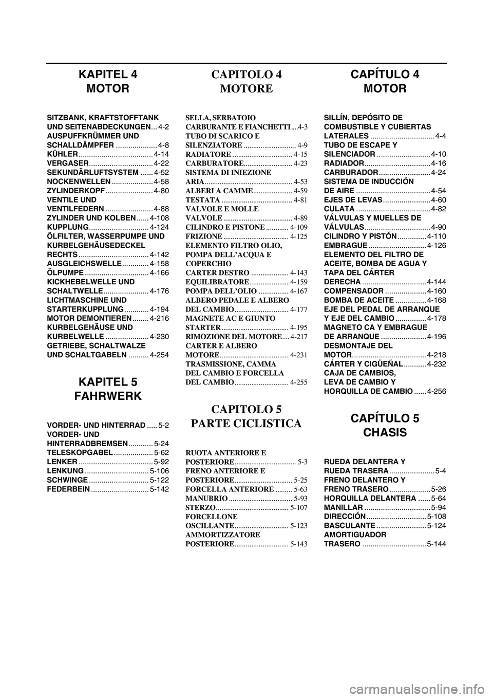 YAMAHA WR 250F 2006 Manuale de Empleo (in Spanish) KAPITEL 4
MOTOR
SITZBANK, KRAFTSTOFFTANK
UND SEITENABDECKUNGEN... 4-2
AUSPUFFKRÜMMER UND
SCHALLDÄMPFER.................... 4-8
KÜHLER.................................... 4-14
VERGASER............ YAMAHA WR 250F 2006 Manuale de Empleo (in Spanish) KAPITEL 4
MOTOR
SITZBANK, KRAFTSTOFFTANK
UND SEITENABDECKUNGEN... 4-2
AUSPUFFKRÜMMER UND
SCHALLDÄMPFER.................... 4-8
KÜHLER.................................... 4-14
VERGASER............