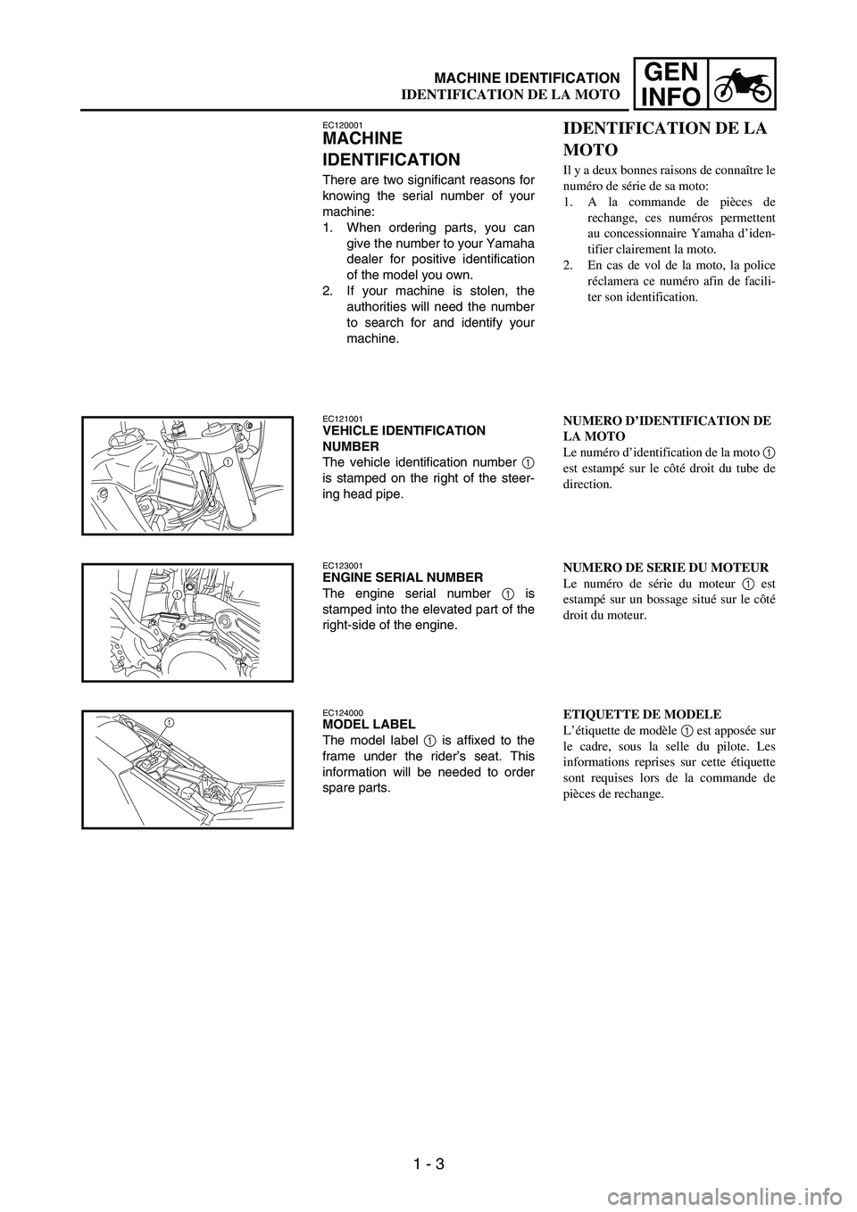 YAMAHA WR 250F 2006 Manuale de Empleo (in Spanish) 1 - 3
GEN
INFOMACHINE IDENTIFICATION
EC120001
MACHINE
IDENTIFICATION
There are two significant reasons for
knowing the serial number of your
machine:
1. When ordering parts, you can
give the number t YAMAHA WR 250F 2006 Manuale de Empleo (in Spanish) 1 - 3
GEN
INFOMACHINE IDENTIFICATION
EC120001
MACHINE
IDENTIFICATION
There are two significant reasons for
knowing the serial number of your
machine:
1. When ordering parts, you can
give the number t