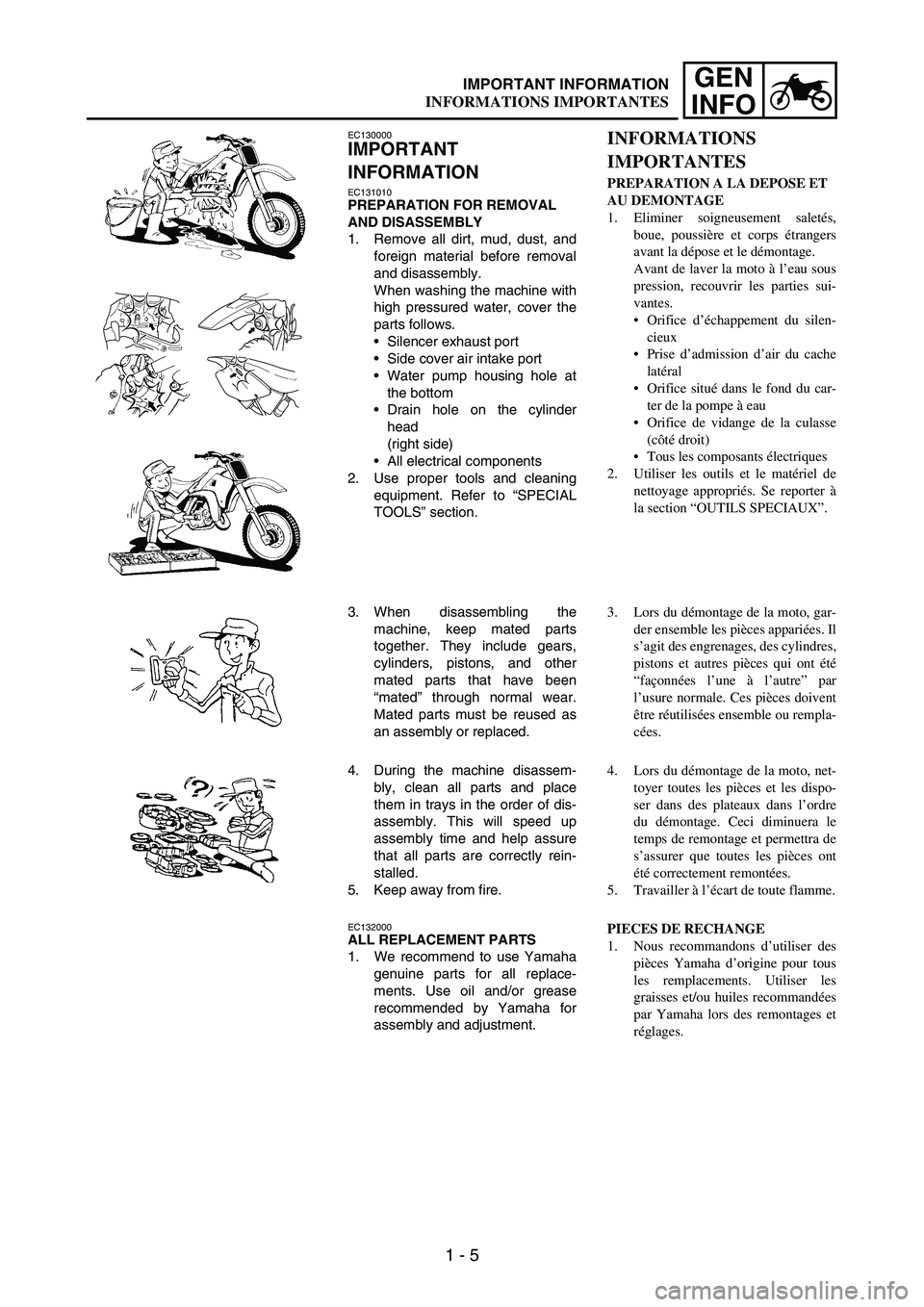 YAMAHA WR 250F 2006 Manuale de Empleo (in Spanish) 1 - 5
GEN
INFOIMPORTANT INFORMATION
EC130000
IMPORTANT
INFORMATION
EC131010PREPARATION FOR REMOVAL
AND DISASSEMBLY
1. Remove all dirt, mud, dust, and
foreign material before removal
and disassembly. YAMAHA WR 250F 2006 Manuale de Empleo (in Spanish) 1 - 5
GEN
INFOIMPORTANT INFORMATION
EC130000
IMPORTANT
INFORMATION
EC131010PREPARATION FOR REMOVAL
AND DISASSEMBLY
1. Remove all dirt, mud, dust, and
foreign material before removal
and disassembly.