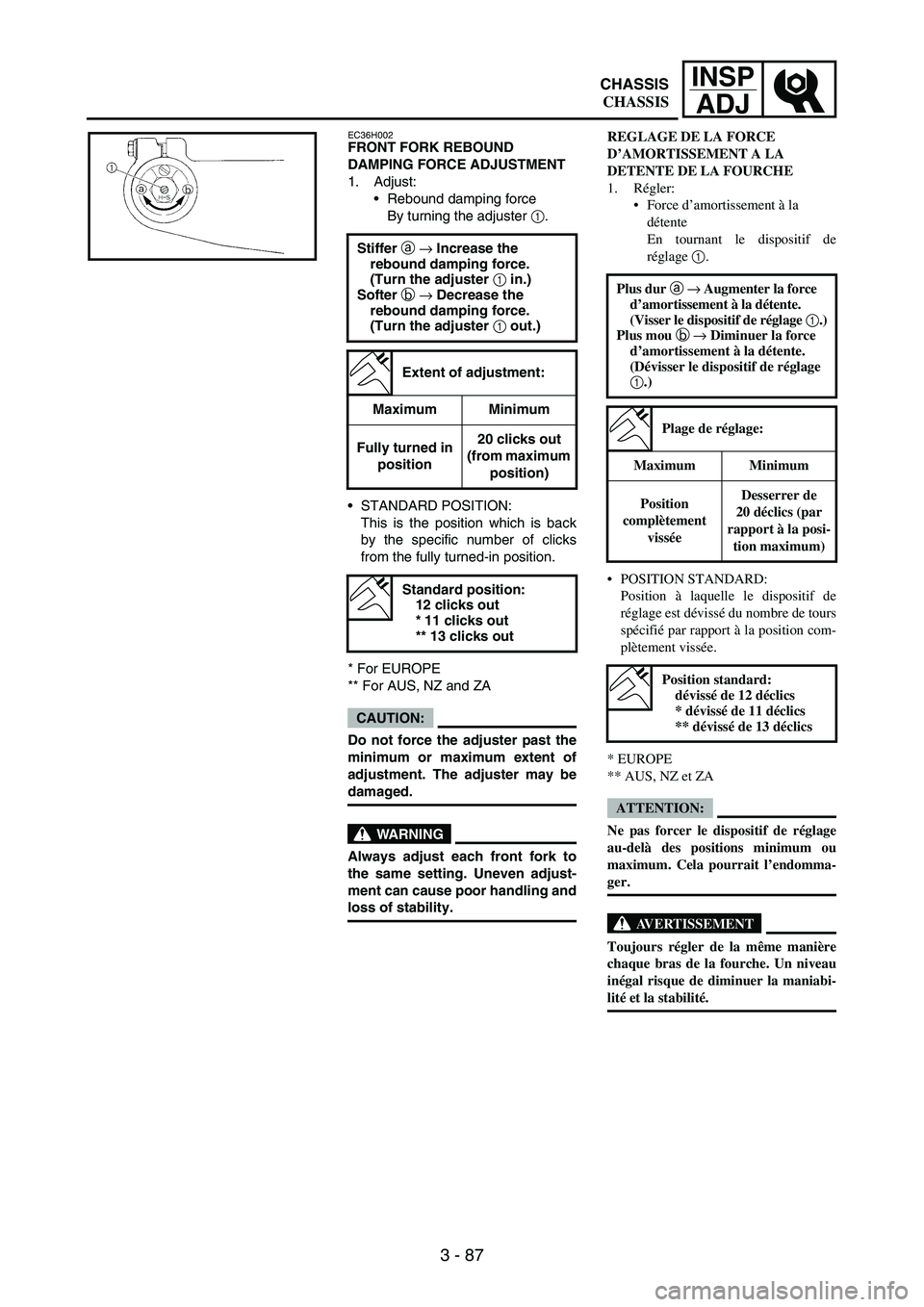 YAMAHA WR 250F 2006  Manuale de Empleo (in Spanish) 3 - 87
INSP
ADJ
EC36H002FRONT FORK REBOUND 
DAMPING FORCE ADJUSTMENT
1. Adjust:
Rebound damping force
By turning the adjuster 
1.
STANDARD POSITION:
This is the position which is back
by the specifi