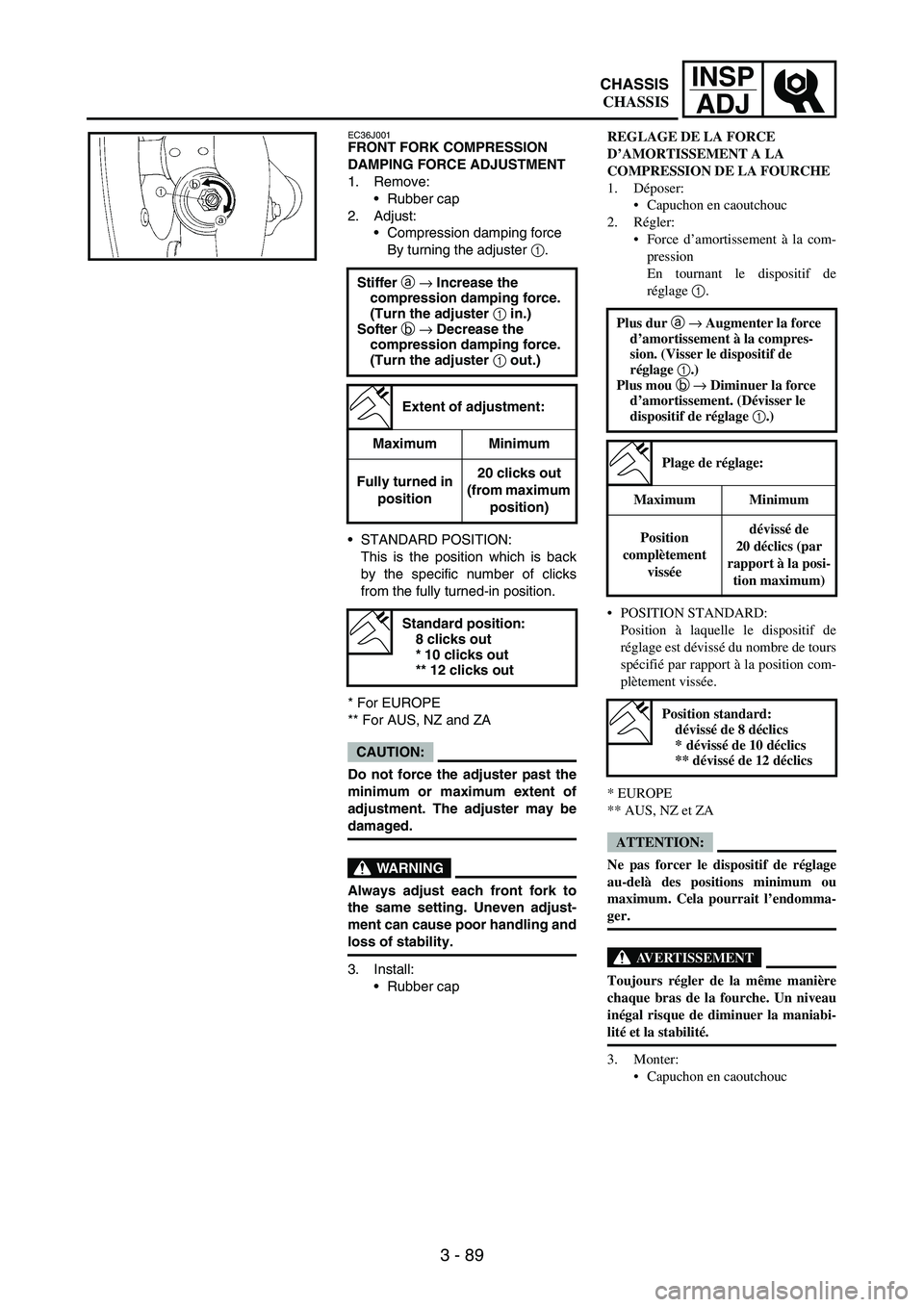 YAMAHA WR 250F 2006  Manuale de Empleo (in Spanish) 3 - 89
INSP
ADJ
EC36J001FRONT FORK COMPRESSION 
DAMPING FORCE ADJUSTMENT
1. Remove:
Rubber cap
2. Adjust:
Compression damping force
By turning the adjuster 
1.
STANDARD POSITION:
This is the positi