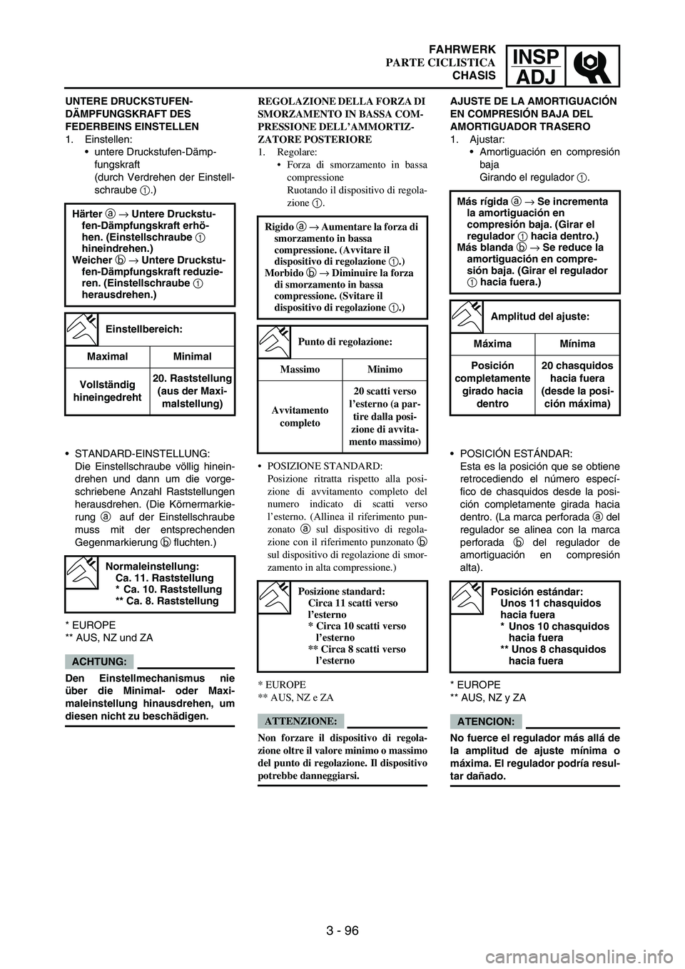 YAMAHA WR 250F 2006 Manuale de Empleo (in Spanish) INSP
ADJ
3 - 96
UNTERE DRUCKSTUFEN-
DÄMPFUNGSKRAFT DES
FEDERBEINS EINSTELLEN
1. Einstellen:
untere Druckstufen-Dämp-
fungskraft
(durch Verdrehen der Einstell-
schraube
1.)
Härter a → Untere Dr YAMAHA WR 250F 2006 Manuale de Empleo (in Spanish) INSP
ADJ
3 - 96
UNTERE DRUCKSTUFEN-
DÄMPFUNGSKRAFT DES
FEDERBEINS EINSTELLEN
1. Einstellen:
untere Druckstufen-Dämp-
fungskraft
(durch Verdrehen der Einstell-
schraube
1.)
Härter a → Untere Dr