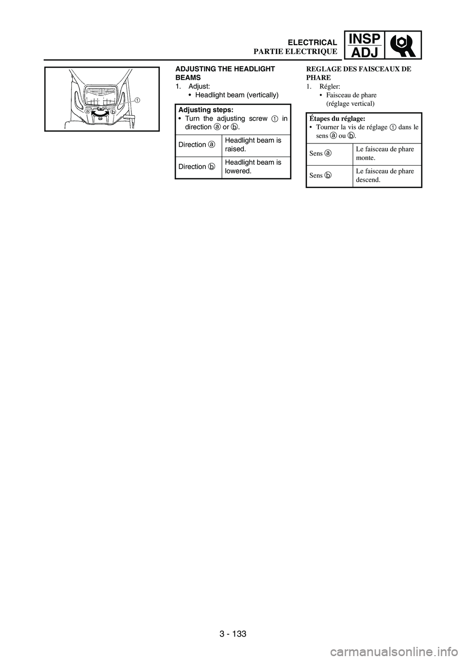 YAMAHA WR 250F 2006  Manuale de Empleo (in Spanish) 3 - 133
INSP
ADJELECTRICAL
ADJUSTING THE HEADLIGHT 
BEAMS
1. Adjust:
Headlight beam (vertically)
Adjusting steps:
Turn the adjusting screw 
1 in
direction 
a or 
b.
Direction 
a Headlight beam is 
r
