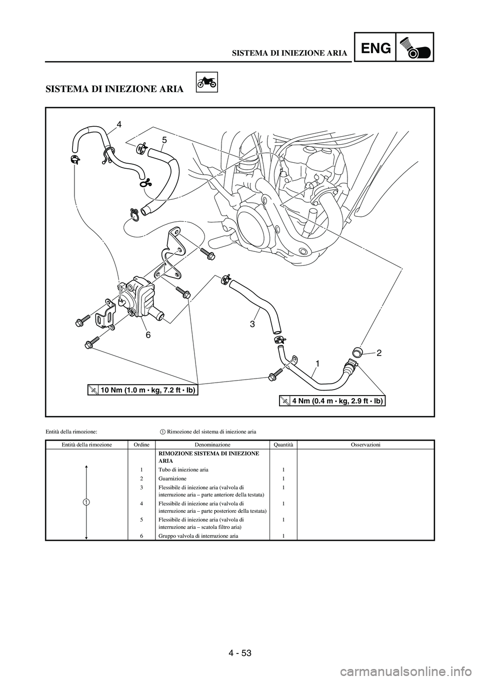 YAMAHA WR 250F 2006 Betriebsanleitungen (in German) 4 - 53
ENG
SISTEMA DI INIEZIONE ARIA
2
1 3
65 4
T R..4 Nm (0.4 m •
kg, 2.9 ft • Ib)
T R..10 Nm (1.0 m •
kg, 7.2 ft • Ib)
Entità della rimozione:1 Rimozione del sistema di iniezione aria
Ent YAMAHA WR 250F 2006 Betriebsanleitungen (in German) 4 - 53
ENG
SISTEMA DI INIEZIONE ARIA
2
1 3
65 4
T R..4 Nm (0.4 m •
kg, 2.9 ft • Ib)
T R..10 Nm (1.0 m •
kg, 7.2 ft • Ib)
Entità della rimozione:1 Rimozione del sistema di iniezione aria
Ent