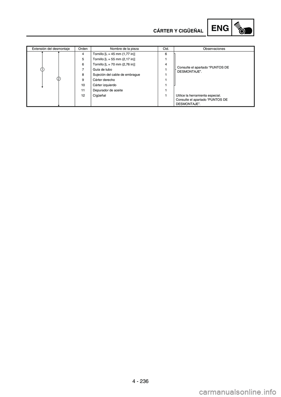 YAMAHA WR 250F 2006  Manuale de Empleo (in Spanish) 4 - 236
ENG
Extensión del desmontaje Orden Nombre de la pieza Ctd. Observaciones
4 Tornillo [L = 45 mm (1,77 in)] 6
Consulte el apartado “PUNTOS DE 
DESMONTAJE”. 5 Tornillo [L = 55 mm (2,17 in)] 