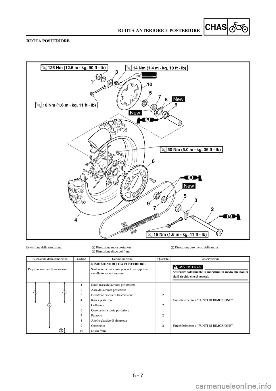 YAMAHA WR 250F 2006 Manuale de Empleo (in Spanish) 5 - 7
CHAS
RUOTA POSTERIORE
Estensione della rimozione:1 Rimozione ruota posteriore2 Rimozione cuscinetto della ruota.
3 Rimozione disco del freno
Estensione della rimozione Ordine Denominazione Quant YAMAHA WR 250F 2006 Manuale de Empleo (in Spanish) 5 - 7
CHAS
RUOTA POSTERIORE
Estensione della rimozione:1 Rimozione ruota posteriore2 Rimozione cuscinetto della ruota.
3 Rimozione disco del freno
Estensione della rimozione Ordine Denominazione Quant