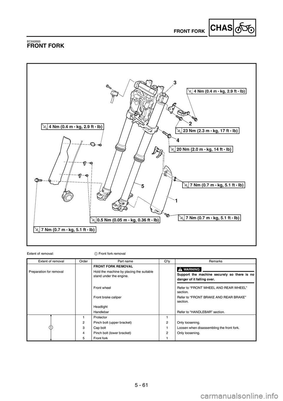 YAMAHA WR 250F 2006 Owners Manual 5 - 61
CHASFRONT FORK
EC550000
FRONT FORK
Extent of removal:
1 Front fork removal
Extent of removal Order Part name Q’ty Remarks
FRONT FORK REMOVAL
WARNING
Support the machine securely so there is YAMAHA WR 250F 2006 Owners Manual 5 - 61
CHASFRONT FORK
EC550000
FRONT FORK
Extent of removal:
1 Front fork removal
Extent of removal Order Part name Q’ty Remarks
FRONT FORK REMOVAL
WARNING
Support the machine securely so there is