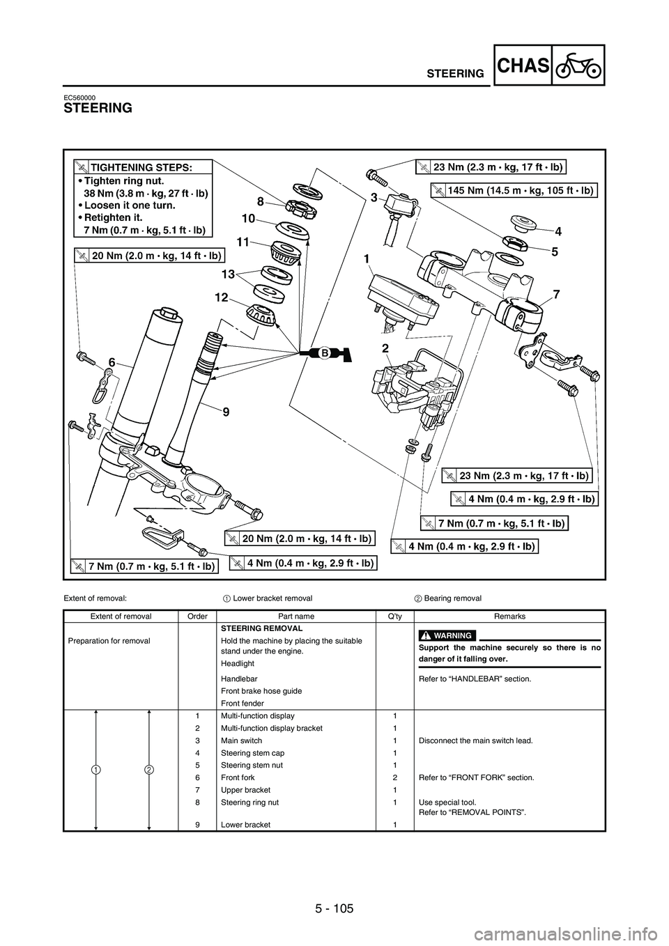 YAMAHA WR 250F 2006 Owners Manual 5 - 105
CHASSTEERING
EC560000
STEERING
Extent of removal:
1 Lower bracket removal
2 Bearing removal
Extent of removal Order Part name Q’ty Remarks
STEERING REMOVAL
WARNING
Support the machine secur YAMAHA WR 250F 2006 Owners Manual 5 - 105
CHASSTEERING
EC560000
STEERING
Extent of removal:
1 Lower bracket removal
2 Bearing removal
Extent of removal Order Part name Q’ty Remarks
STEERING REMOVAL
WARNING
Support the machine secur