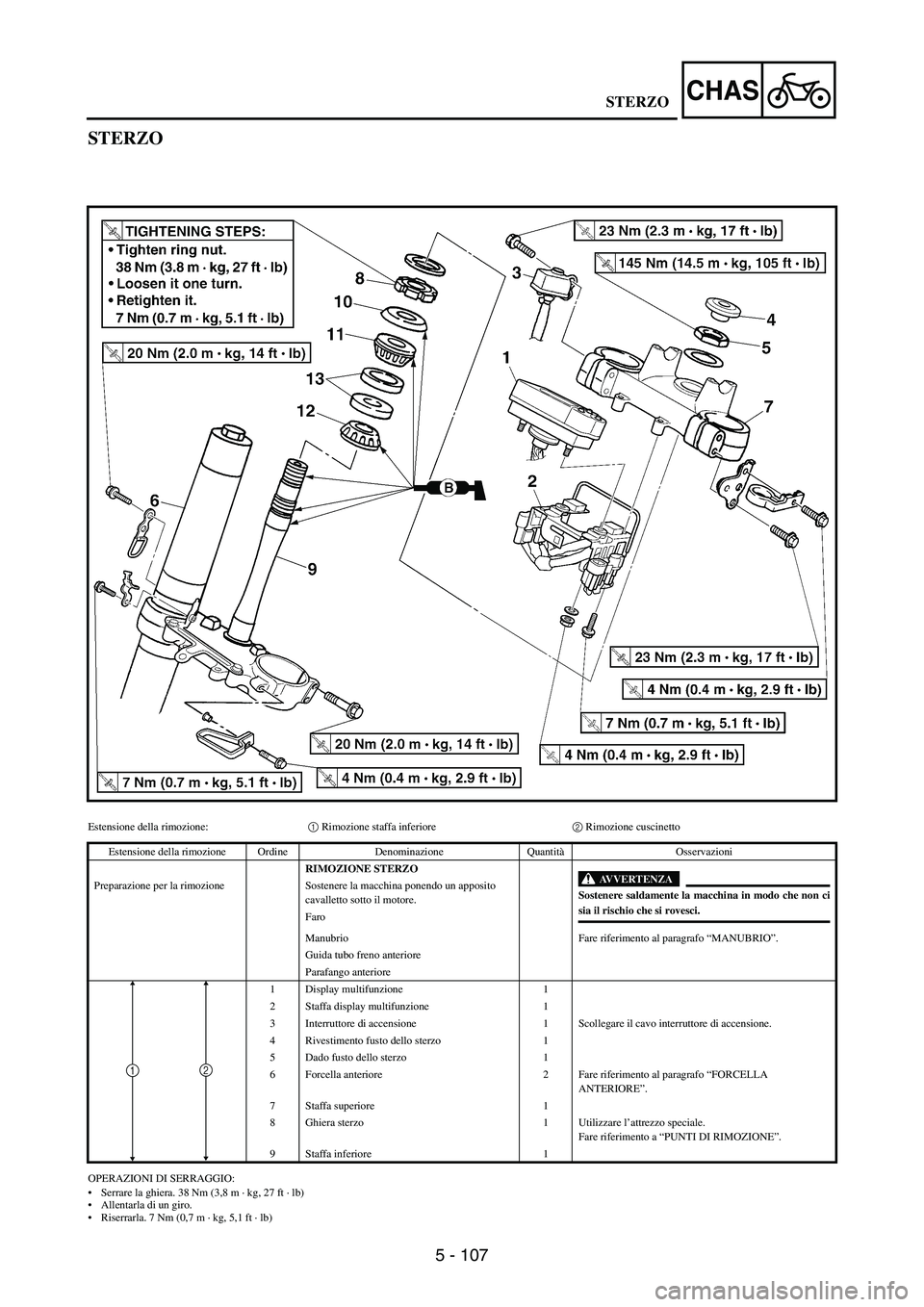 YAMAHA WR 250F 2006  Manuale de Empleo (in Spanish) 5 - 107
CHAS
STERZO
Estensione della rimozione:1 Rimozione staffa inferiore2 Rimozione cuscinetto 
OPERAZIONI DI SERRAGGIO:
Serrare la ghiera. 38 Nm (3,8 m · kg, 27 ft · lb)
Allentarla di un giro.