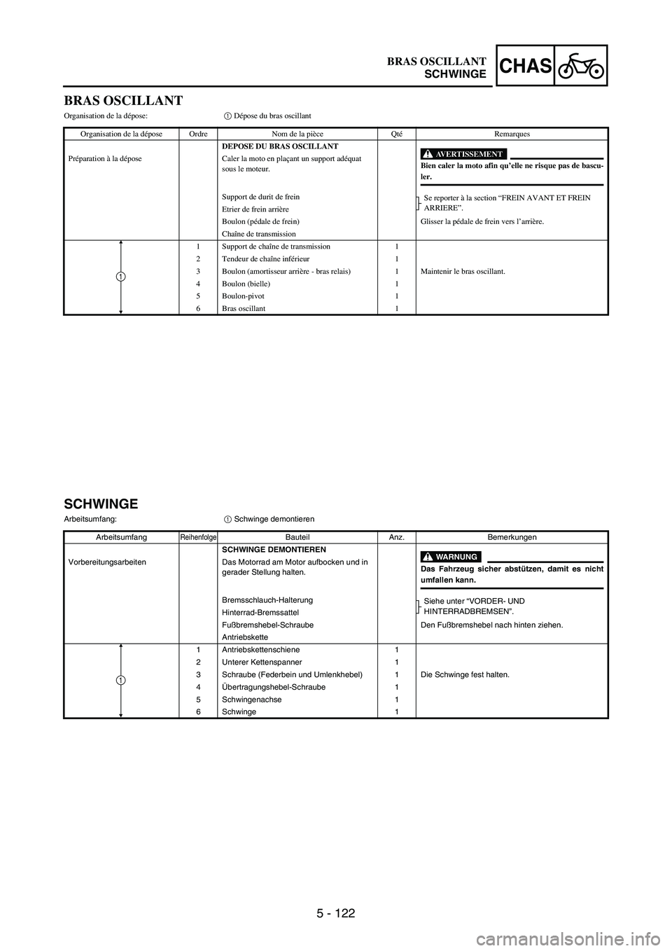 YAMAHA WR 250F 2006  Manuale de Empleo (in Spanish) 5 - 122
CHAS
BRAS OSCILLANT
Organisation de la dépose:1 Dépose du bras oscillant
Organisation de la dépose Ordre Nom de la pièce QtéRemarques
DEPOSE DU BRAS OSCILLANT
AVERTISSEMENTBien caler la m