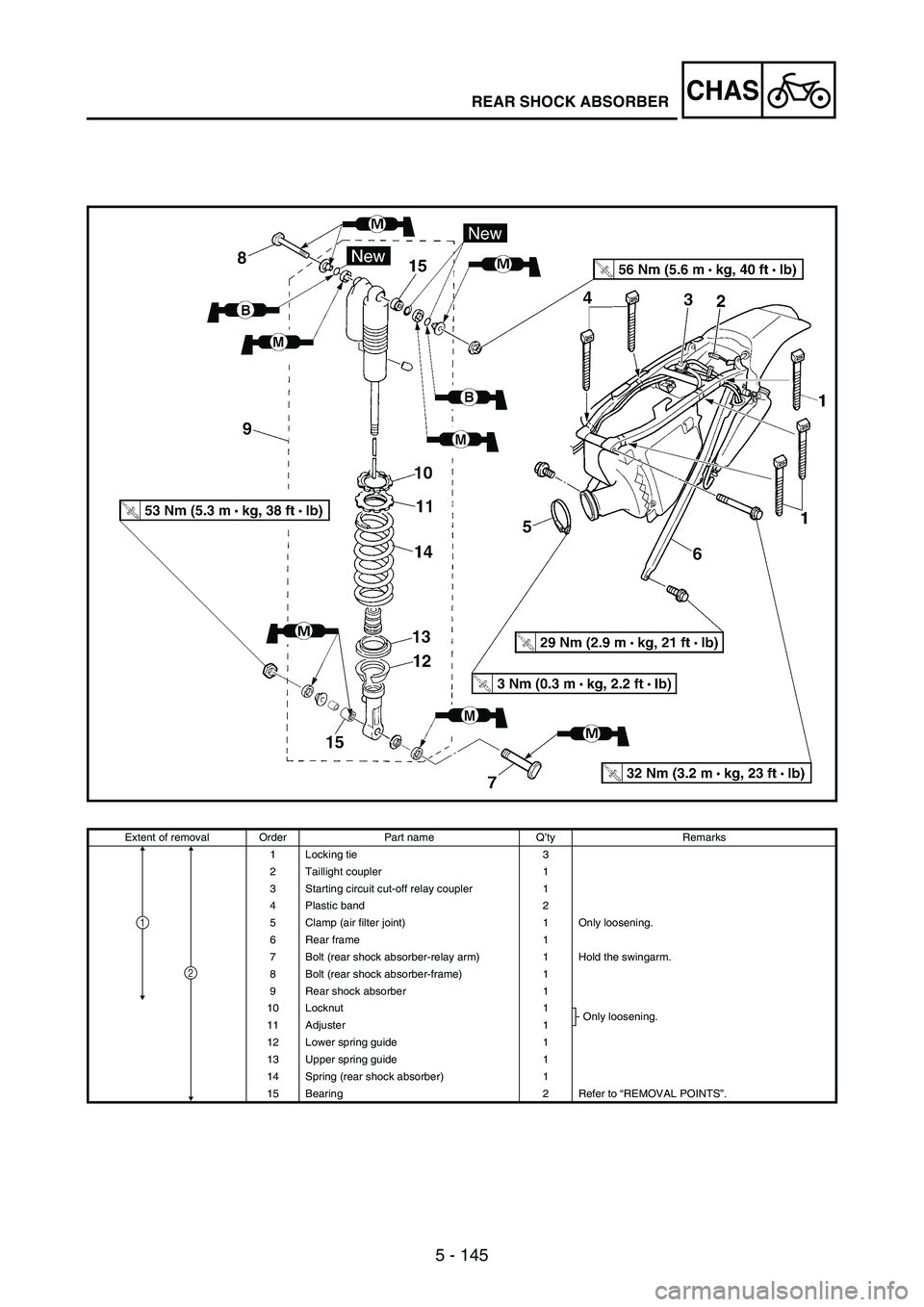 YAMAHA WR 250F 2006 Manuale de Empleo (in Spanish) 5 - 145
CHASREAR SHOCK ABSORBER
Extent of removal Order Part name Q’ty Remarks
1 Locking tie 3
2 Taillight coupler 1
3 Starting circuit cut-off relay coupler 1
4 Plastic band 2
5 Clamp (air filter j YAMAHA WR 250F 2006 Manuale de Empleo (in Spanish) 5 - 145
CHASREAR SHOCK ABSORBER
Extent of removal Order Part name Q’ty Remarks
1 Locking tie 3
2 Taillight coupler 1
3 Starting circuit cut-off relay coupler 1
4 Plastic band 2
5 Clamp (air filter j