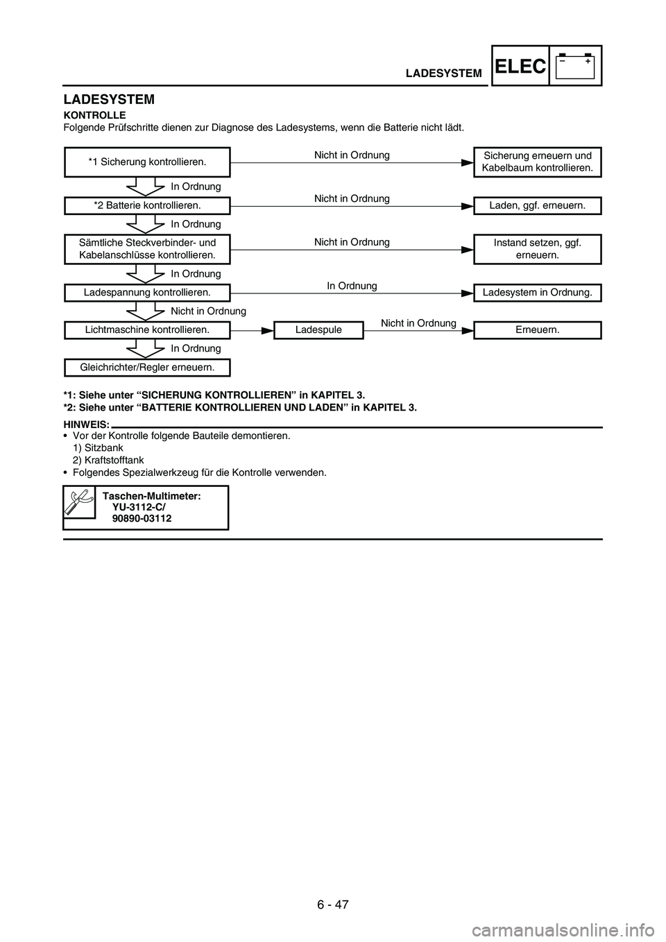 YAMAHA WR 250F 2006  Manuale de Empleo (in Spanish) 6 - 47
–+ELEC
LADESYSTEM
KONTROLLE
Folgende Prüfschritte dienen zur Diagnose des Ladesystems, wenn die Batterie nicht lädt.
*1: Siehe unter “SICHERUNG KONTROLLIEREN” in KAPITEL 3.
*2: Siehe un