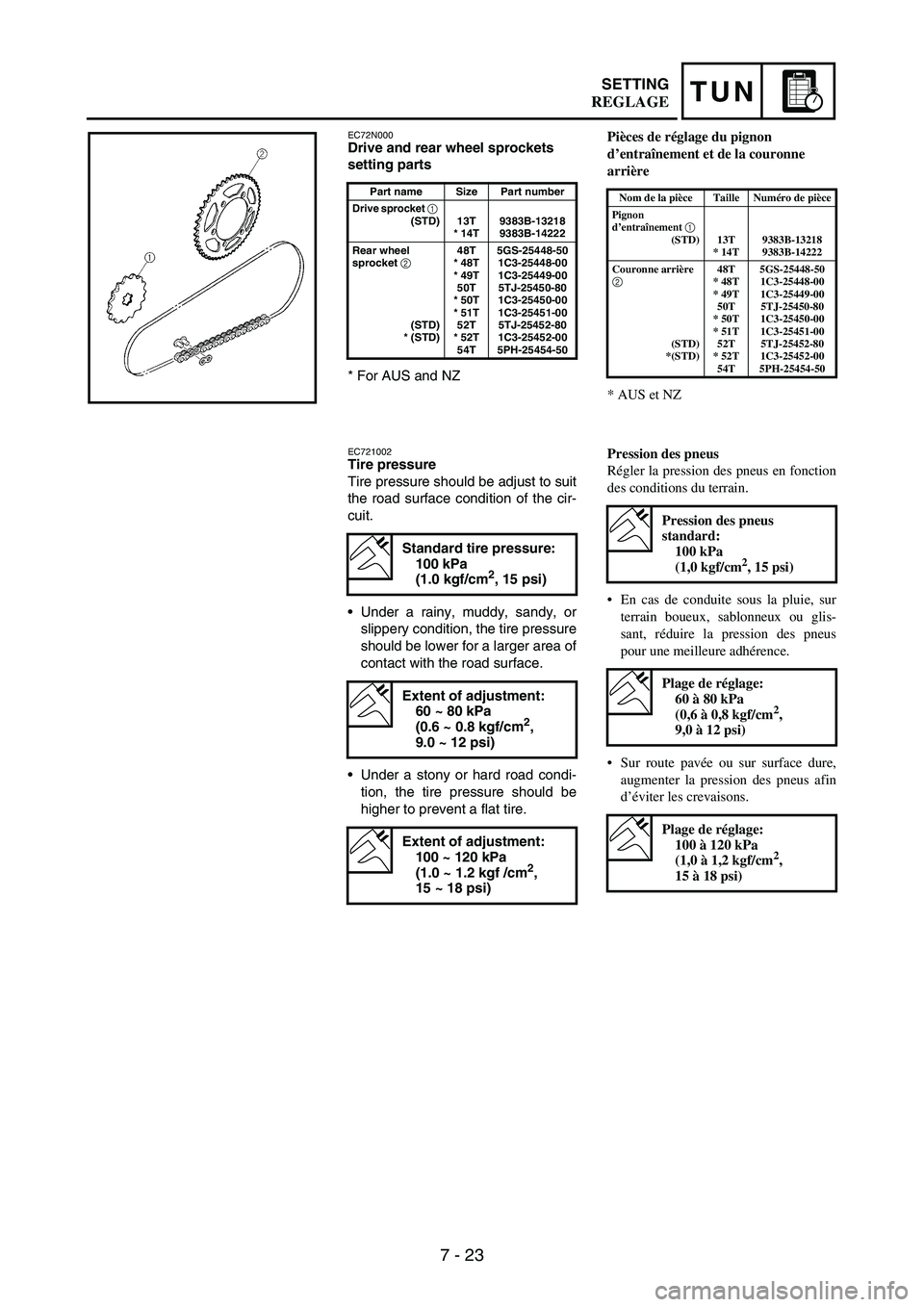 YAMAHA WR 250F 2006 Owners Manual 7 - 23
TUNSETTING
EC72N000Drive and rear wheel sprockets
setting parts
* For AUS and NZ
Part name Size Part number
Drive sprocket
1 (STD) 13T
* 14T9383B-13218
9383B-14222
Rear wheel
sprocket
2
(S YAMAHA WR 250F 2006 Owners Manual 7 - 23
TUNSETTING
EC72N000Drive and rear wheel sprockets
setting parts
* For AUS and NZ
Part name Size Part number
Drive sprocket
1 (STD) 13T
* 14T9383B-13218
9383B-14222
Rear wheel
sprocket
2
(S