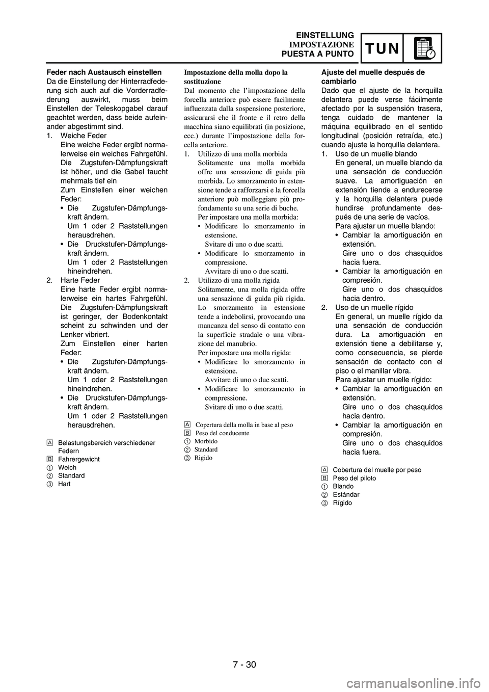 YAMAHA WR 250F 2006 Manuale de Empleo (in Spanish) 7 - 30
TUN
Feder nach Austausch einstellen
Da die Einstellung der Hinterradfede-
rung sich auch auf die Vorderradfe-
derung auswirkt, muss beim
Einstellen der Teleskopgabel darauf
geachtet werden, das YAMAHA WR 250F 2006 Manuale de Empleo (in Spanish) 7 - 30
TUN
Feder nach Austausch einstellen
Da die Einstellung der Hinterradfede-
rung sich auch auf die Vorderradfe-
derung auswirkt, muss beim
Einstellen der Teleskopgabel darauf
geachtet werden, das