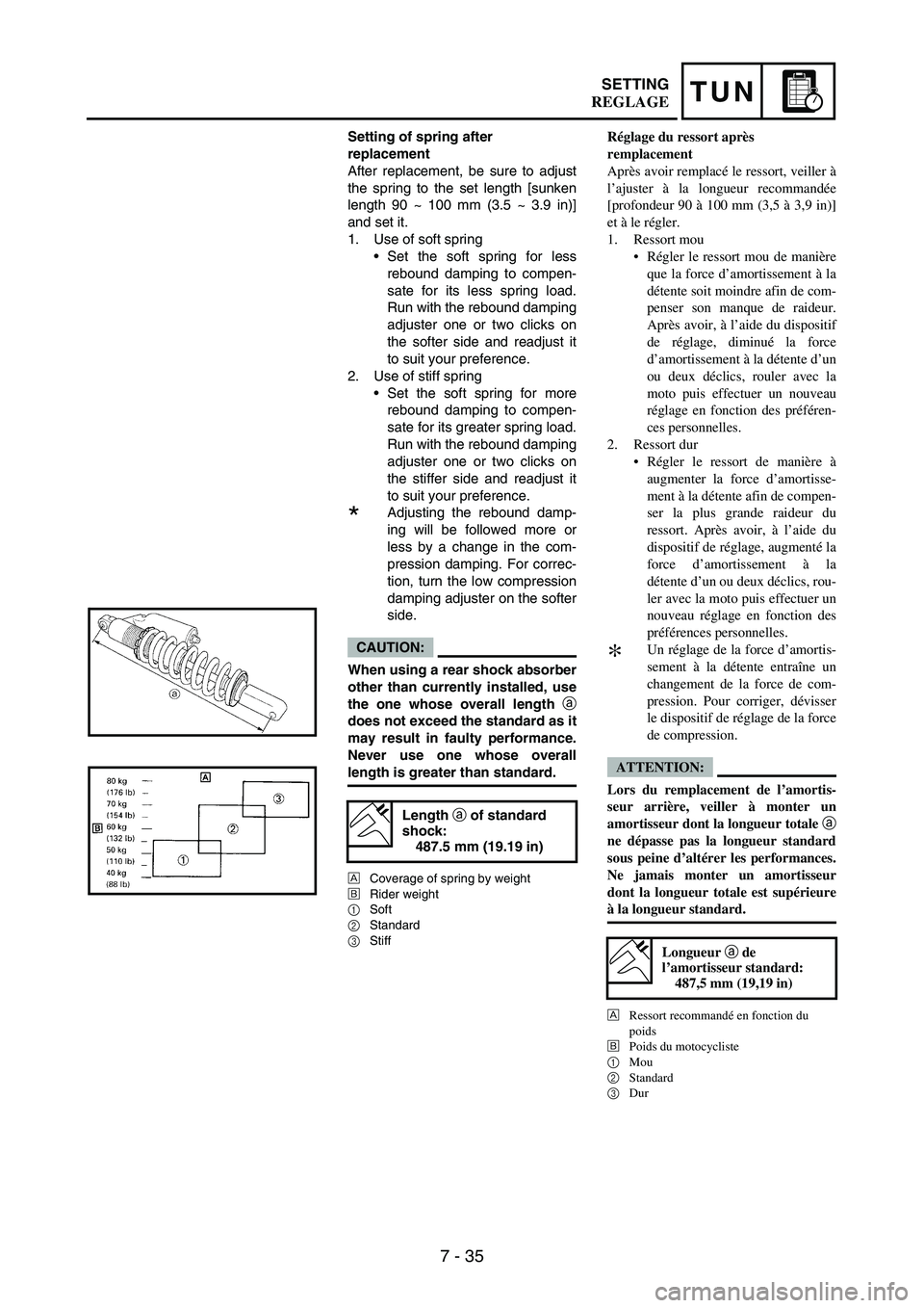 YAMAHA WR 250F 2006  Manuale de Empleo (in Spanish) 7 - 35
TUNSETTING
Setting of spring after 
replacement
After replacement, be sure to adjust
the spring to the set length [sunken
length 90 ~ 100 mm (3.5 ~ 3.9 in)]
and set it.
1. Use of soft spring
