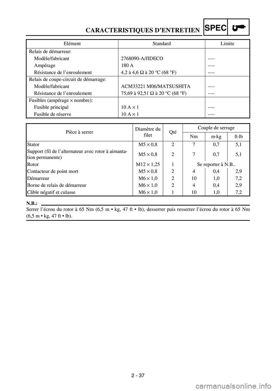 YAMAHA WR 250F 2005 Owners Manual CARACTERISTIQUES D’ENTRETIEN
2 - 37
SPEC
N.B.:
Serrer l’écrou du rotor à 65 Nm (6,5 m kg, 47 ft lb), desserrer puis resserrer l’écrou du rotor à 65 Nm
(6,5 m kg, 47 ft lb). Relais de YAMAHA WR 250F 2005 Owners Manual CARACTERISTIQUES D’ENTRETIEN
2 - 37
SPEC
N.B.:
Serrer l’écrou du rotor à 65 Nm (6,5 m kg, 47 ft lb), desserrer puis resserrer l’écrou du rotor à 65 Nm
(6,5 m kg, 47 ft lb). Relais de
