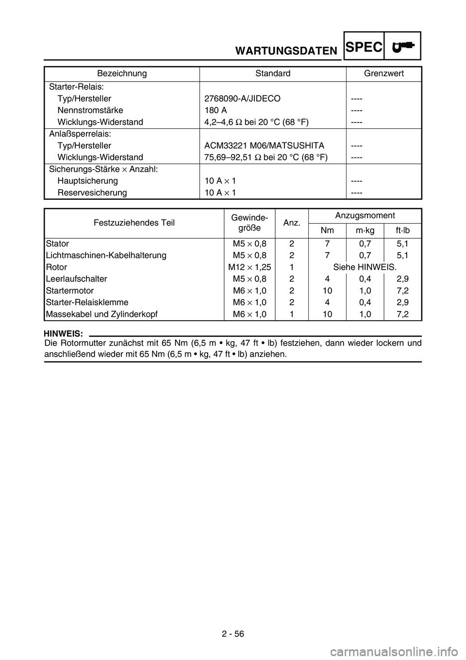 YAMAHA WR 250F 2005 Owners Manual WARTUNGSDATEN
2 - 56
SPEC
HINWEIS:
Die Rotormutter zunächst mit 65 Nm (6,5 m kg, 47 ft lb) festziehen, dann wieder lockern und
anschließend wieder mit 65 Nm (6,5 m kg, 47 ft lb) anziehen. St YAMAHA WR 250F 2005 Owners Manual WARTUNGSDATEN
2 - 56
SPEC
HINWEIS:
Die Rotormutter zunächst mit 65 Nm (6,5 m kg, 47 ft lb) festziehen, dann wieder lockern und
anschließend wieder mit 65 Nm (6,5 m kg, 47 ft lb) anziehen. St