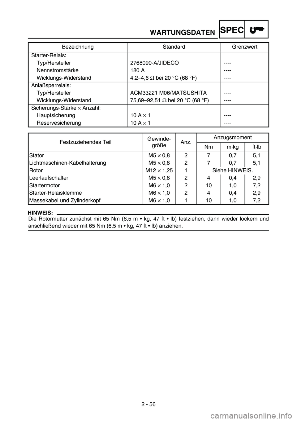 YAMAHA WR 250F 2005  Manuale de Empleo (in Spanish) WARTUNGSDATEN
2 - 56
SPEC
HINWEIS:
Die Rotormutter zunächst mit 65 Nm (6,5 m  kg, 47 ft  lb) festziehen, dann wieder lockern und
anschließend wieder mit 65 Nm (6,5 m  kg, 47 ft  lb) anziehen. St