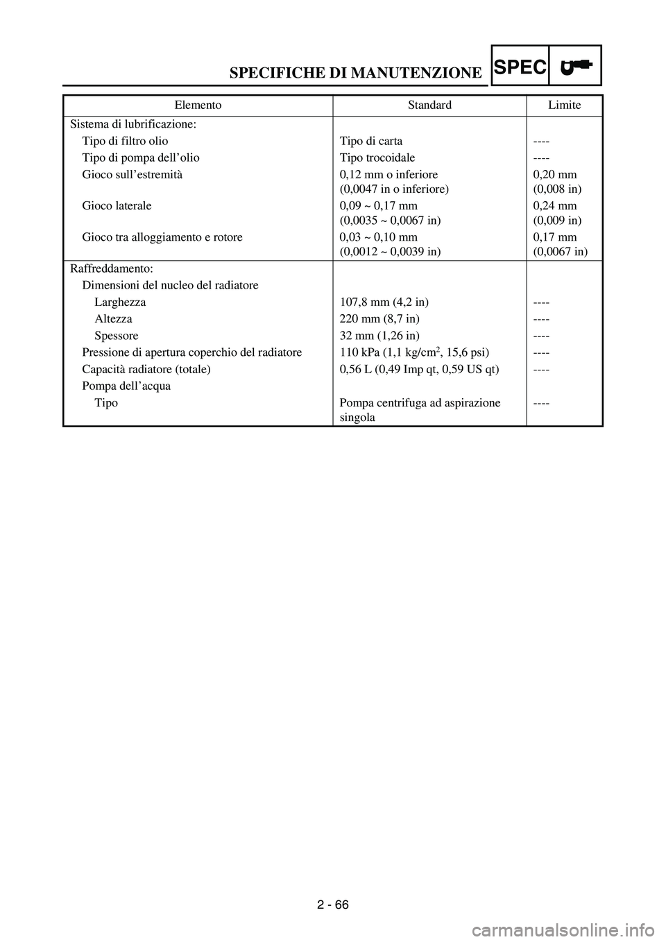 YAMAHA WR 250F 2005  Manuale duso (in Italian) SPECIFICHE DI MANUTENZIONE
2 - 66
SPEC
Sistema di lubrificazione:
Tipo di filtro olio Tipo di carta ----
Tipo di pompa dell’olio Tipo trocoidale ----
Gioco sull’estremità0,12 mm o inferiore
(0,00