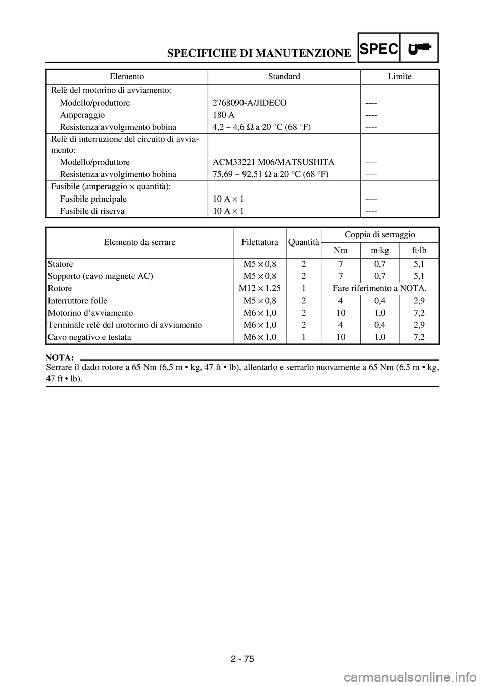 YAMAHA WR 250F 2005 Owners Manual SPECIFICHE DI MANUTENZIONE
2 - 75
SPEC
NOTA:
Serrare il dado rotore a 65 Nm (6,5 m kg, 47 ft lb), allentarlo e serrarlo nuovamente a 65 Nm (6,5 m kg,
47 ft lb). Relè del motorino di avviament YAMAHA WR 250F 2005 Owners Manual SPECIFICHE DI MANUTENZIONE
2 - 75
SPEC
NOTA:
Serrare il dado rotore a 65 Nm (6,5 m kg, 47 ft lb), allentarlo e serrarlo nuovamente a 65 Nm (6,5 m kg,
47 ft lb). Relè del motorino di avviament