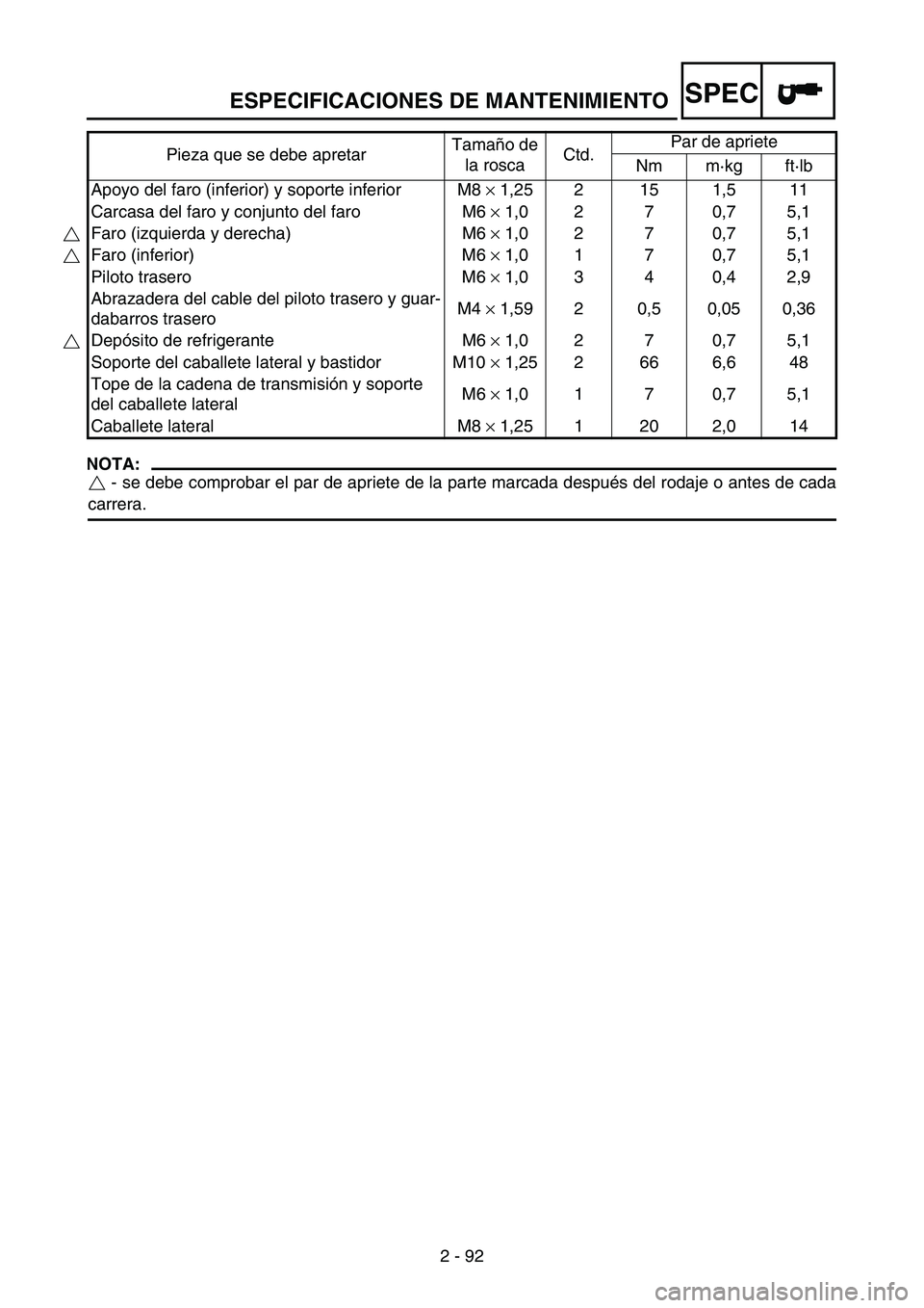 YAMAHA WR 250F 2005 Owners Manual ESPECIFICACIONES DE MANTENIMIENTO
2 - 92
SPEC
NOTA:
- se debe comprobar el par de apriete de la parte marcada después del rodaje o antes de cada
carrera.Apoyo del faro (inferior) y soporte inferior YAMAHA WR 250F 2005 Owners Manual ESPECIFICACIONES DE MANTENIMIENTO
2 - 92
SPEC
NOTA:
- se debe comprobar el par de apriete de la parte marcada después del rodaje o antes de cada
carrera.Apoyo del faro (inferior) y soporte inferior