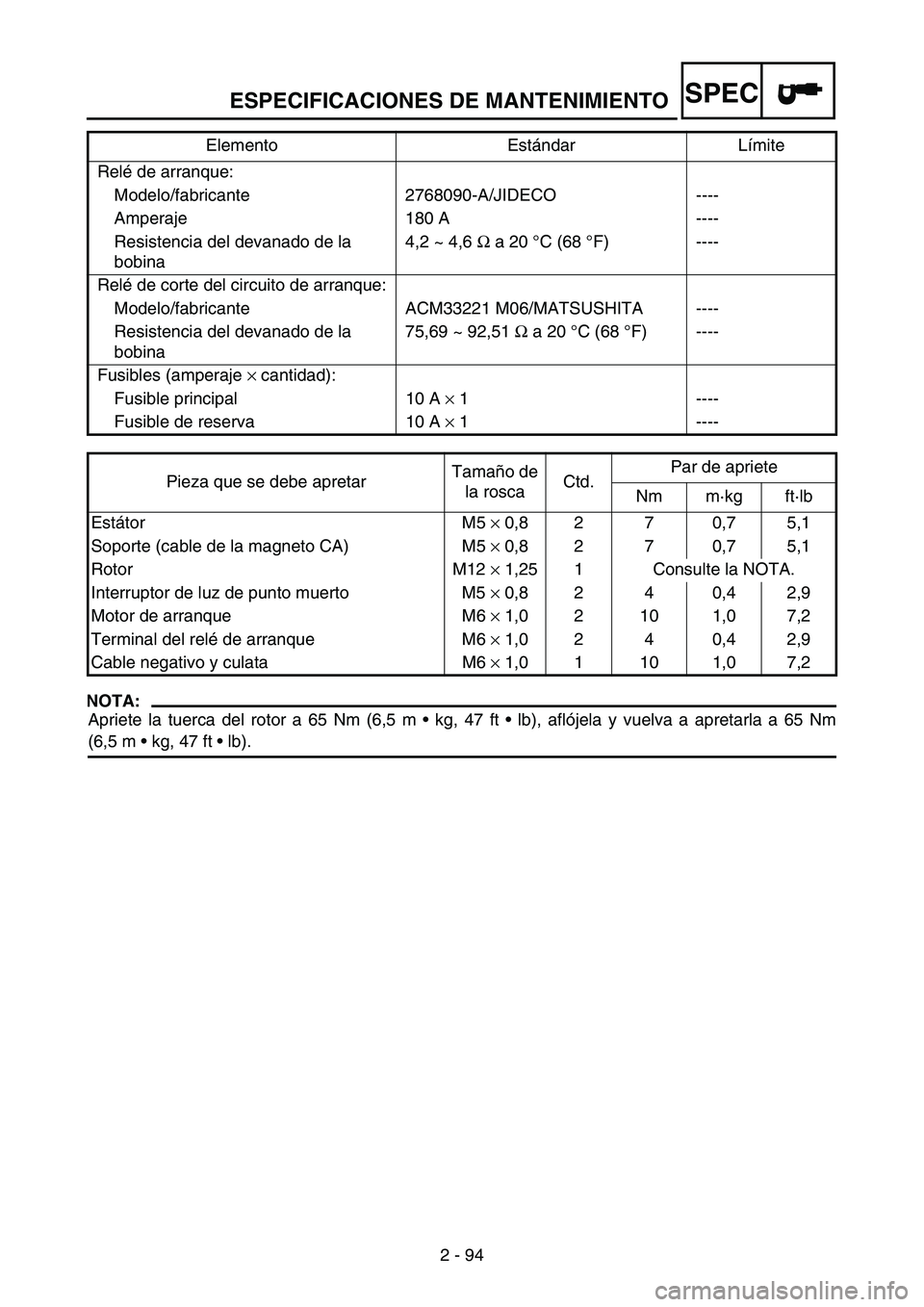 YAMAHA WR 250F 2005 Owners Manual ESPECIFICACIONES DE MANTENIMIENTO
2 - 94
SPEC
NOTA:
Apriete la tuerca del rotor a 65 Nm (6,5 m kg, 47 ft lb), aflójela y vuelva a apretarla a 65 Nm
(6,5 m kg, 47 ft lb). Relé de arranque:
Mo YAMAHA WR 250F 2005 Owners Manual ESPECIFICACIONES DE MANTENIMIENTO
2 - 94
SPEC
NOTA:
Apriete la tuerca del rotor a 65 Nm (6,5 m kg, 47 ft lb), aflójela y vuelva a apretarla a 65 Nm
(6,5 m kg, 47 ft lb). Relé de arranque:
Mo